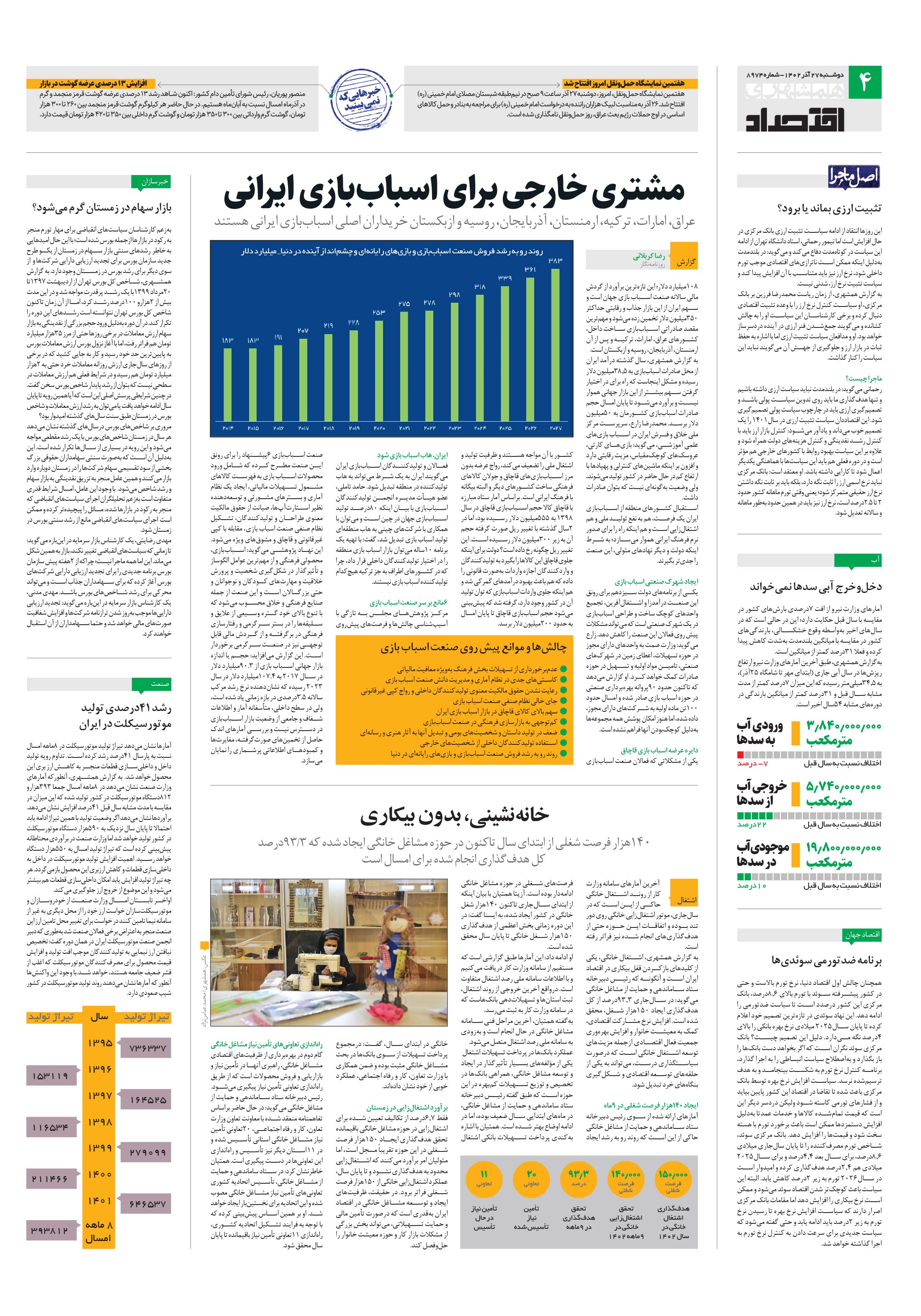 اقتصاد