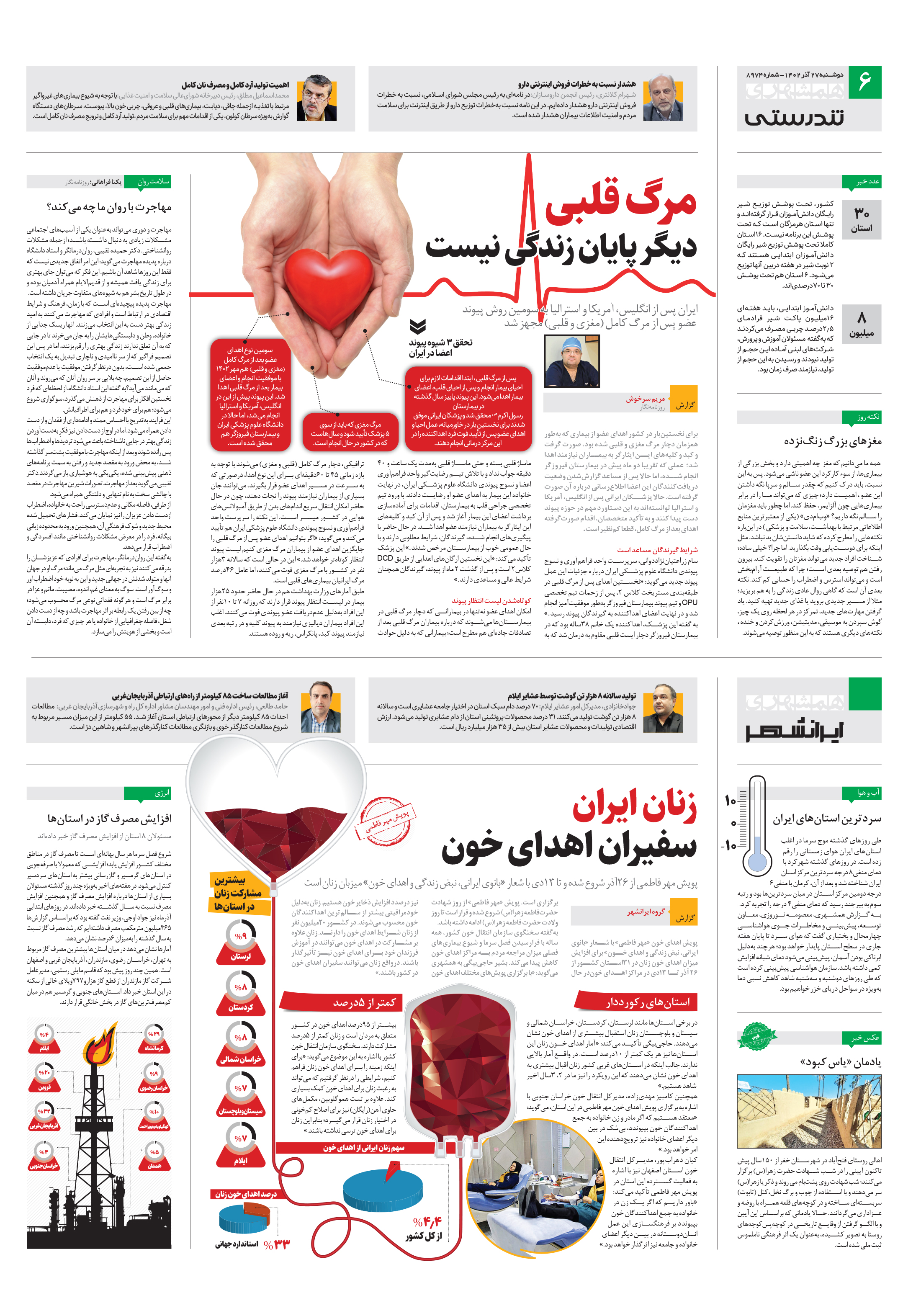 تندرستی