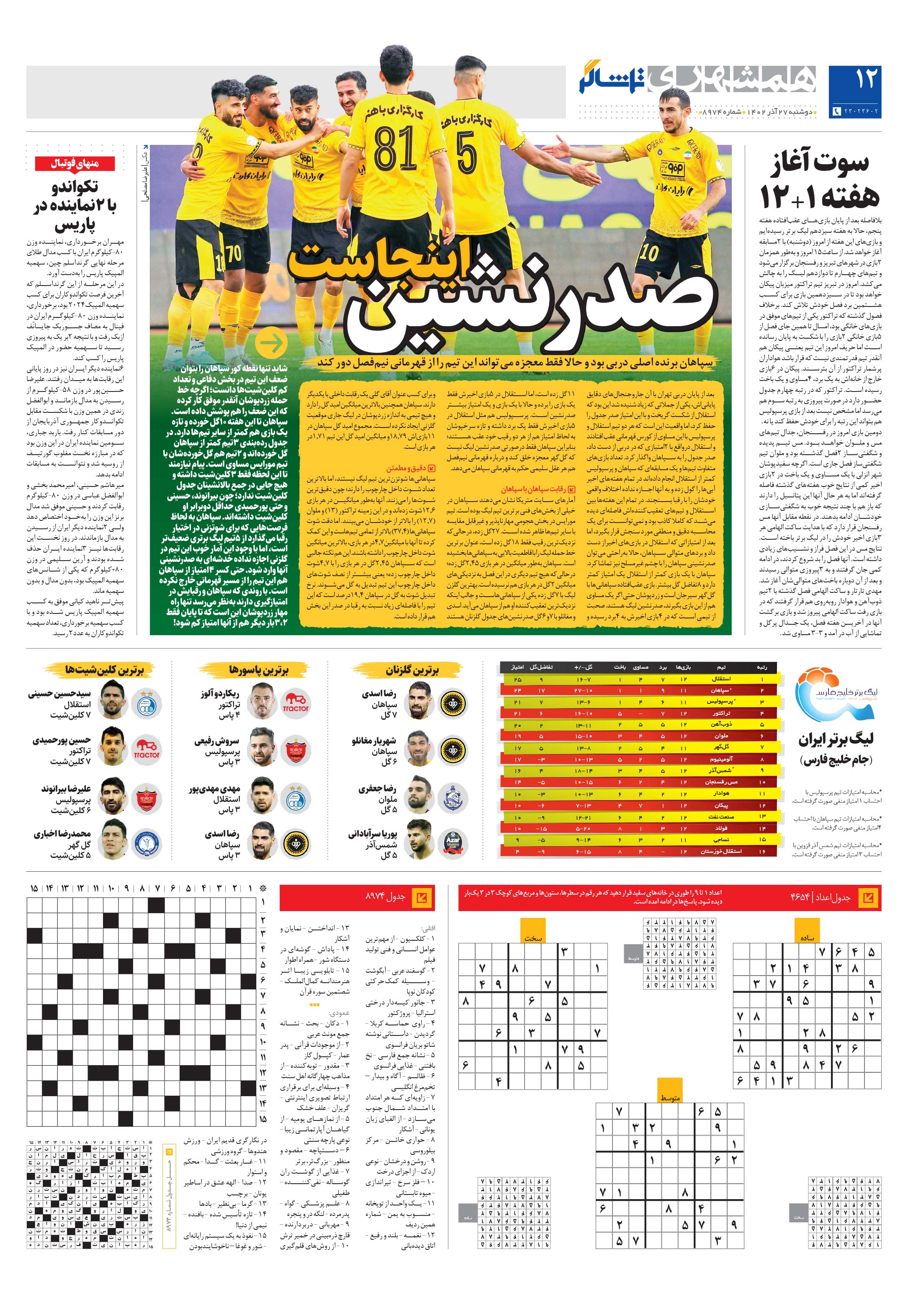 تماشاگر 4