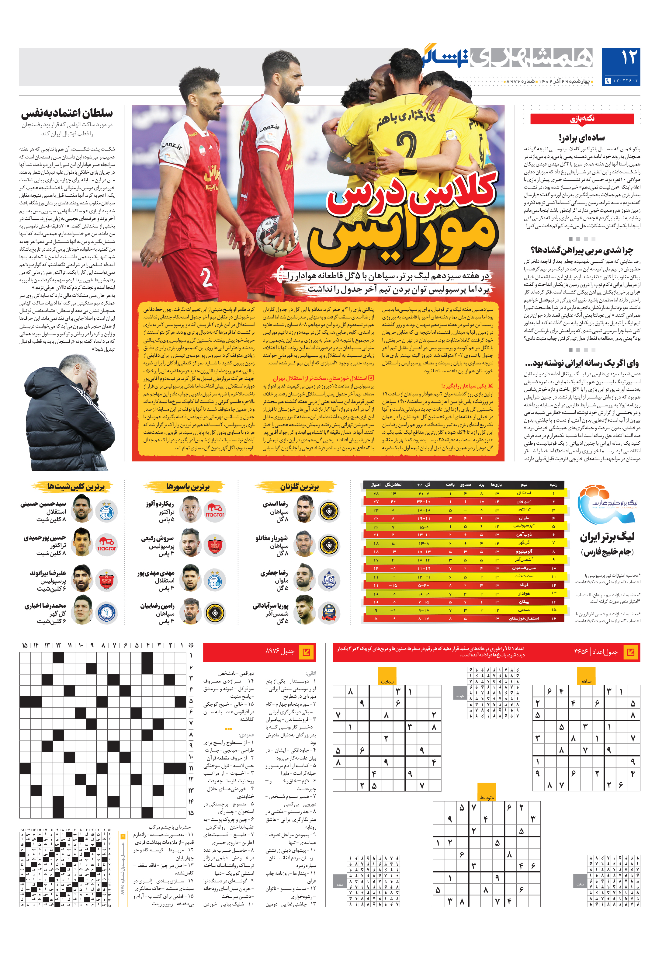 تماشاگر 4