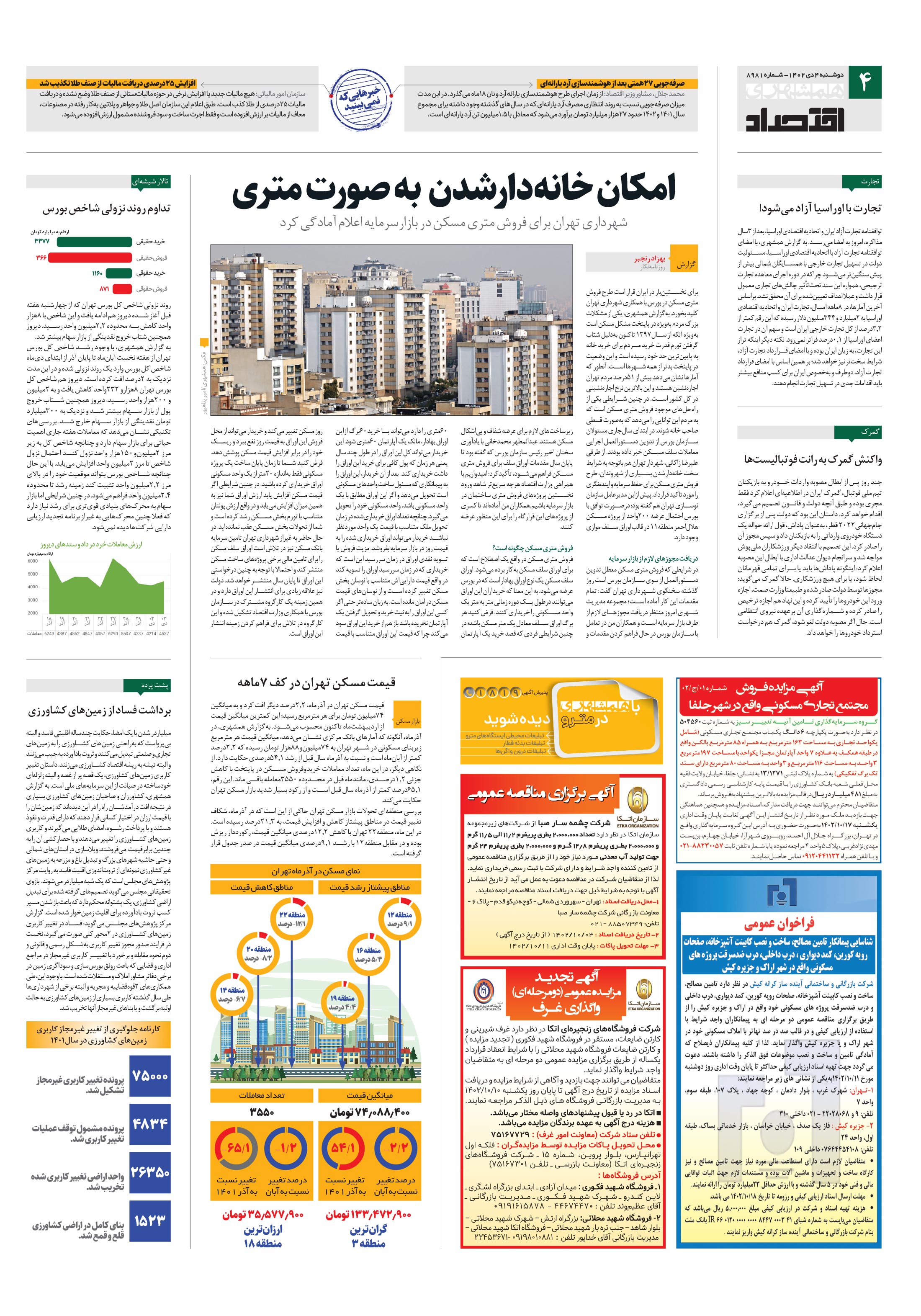 اقتصاد