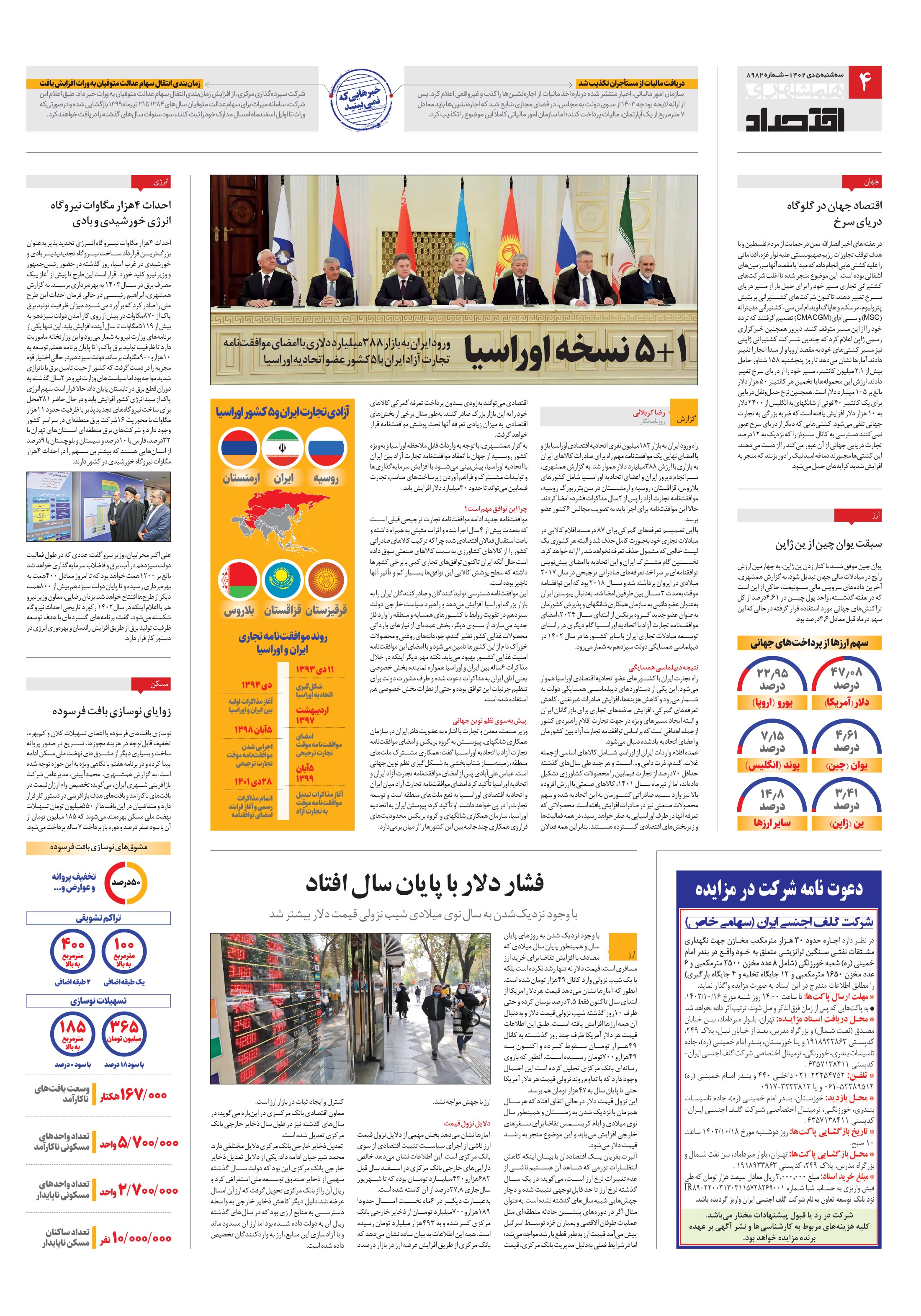 اقتصاد