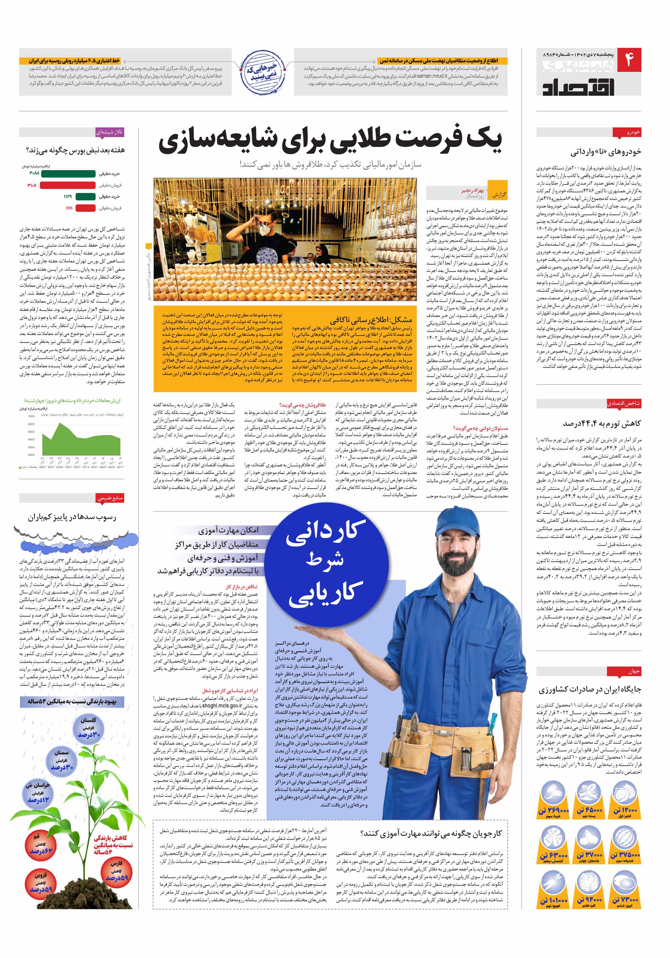 اقتصاد