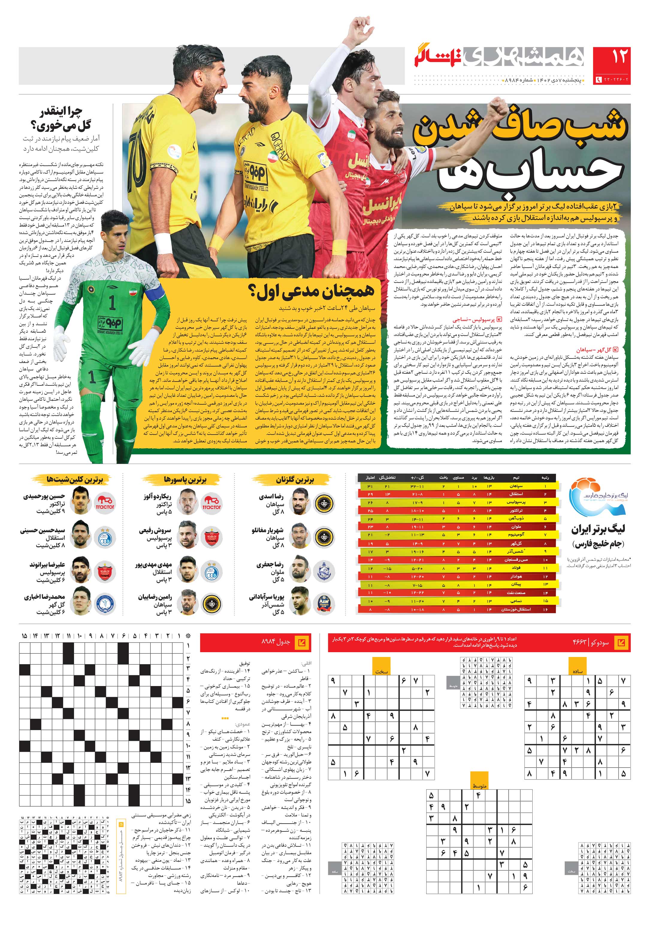 تماشاگر 4