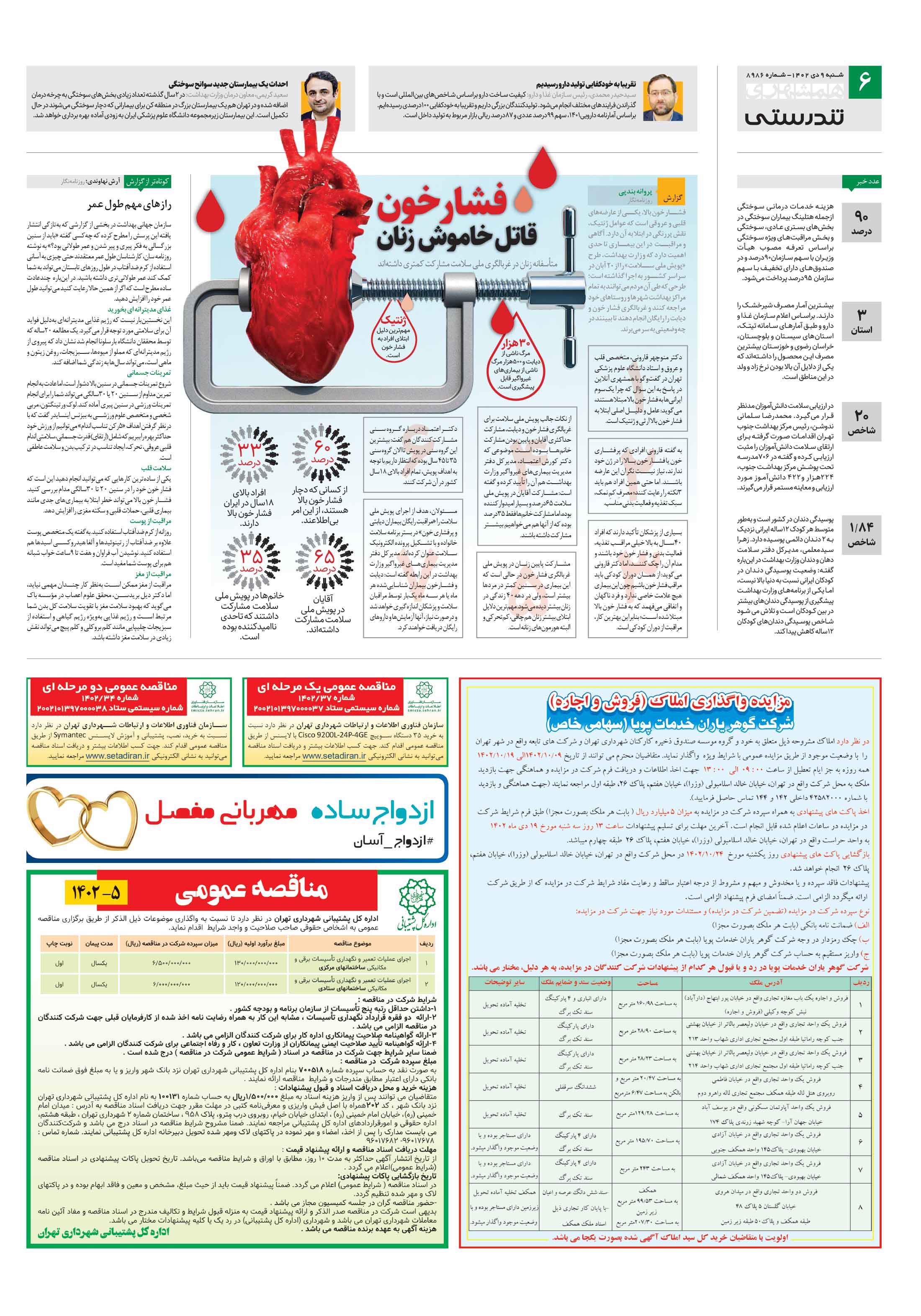 تندرستی 2