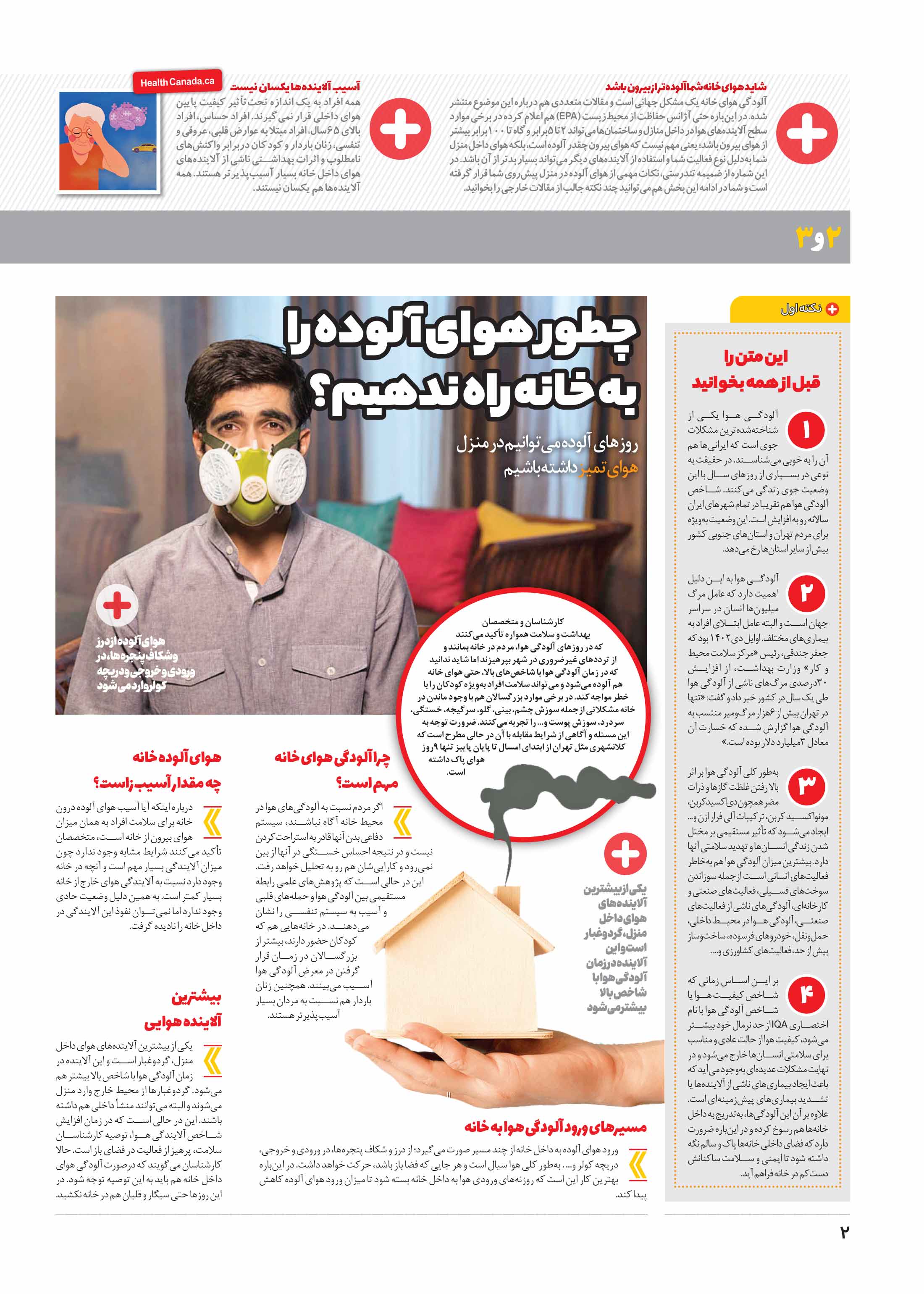 تندرستی2