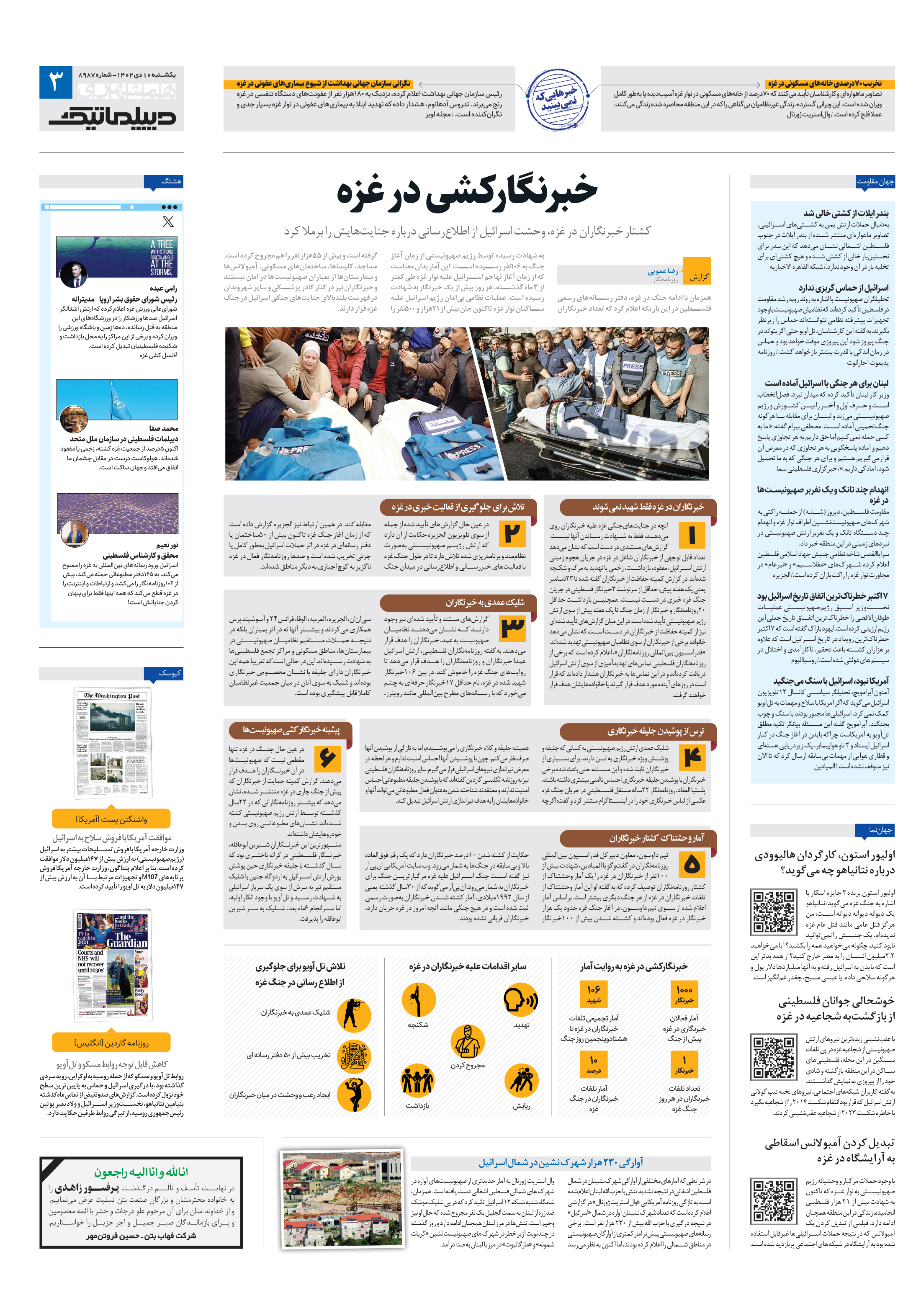 دیپلماتیک