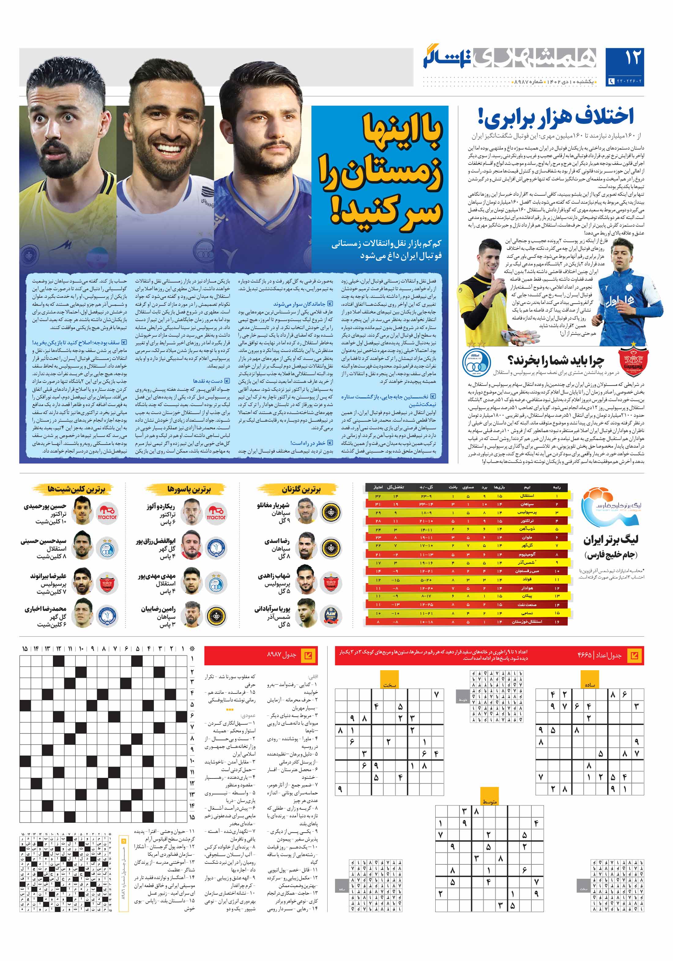 تماشاگر 4
