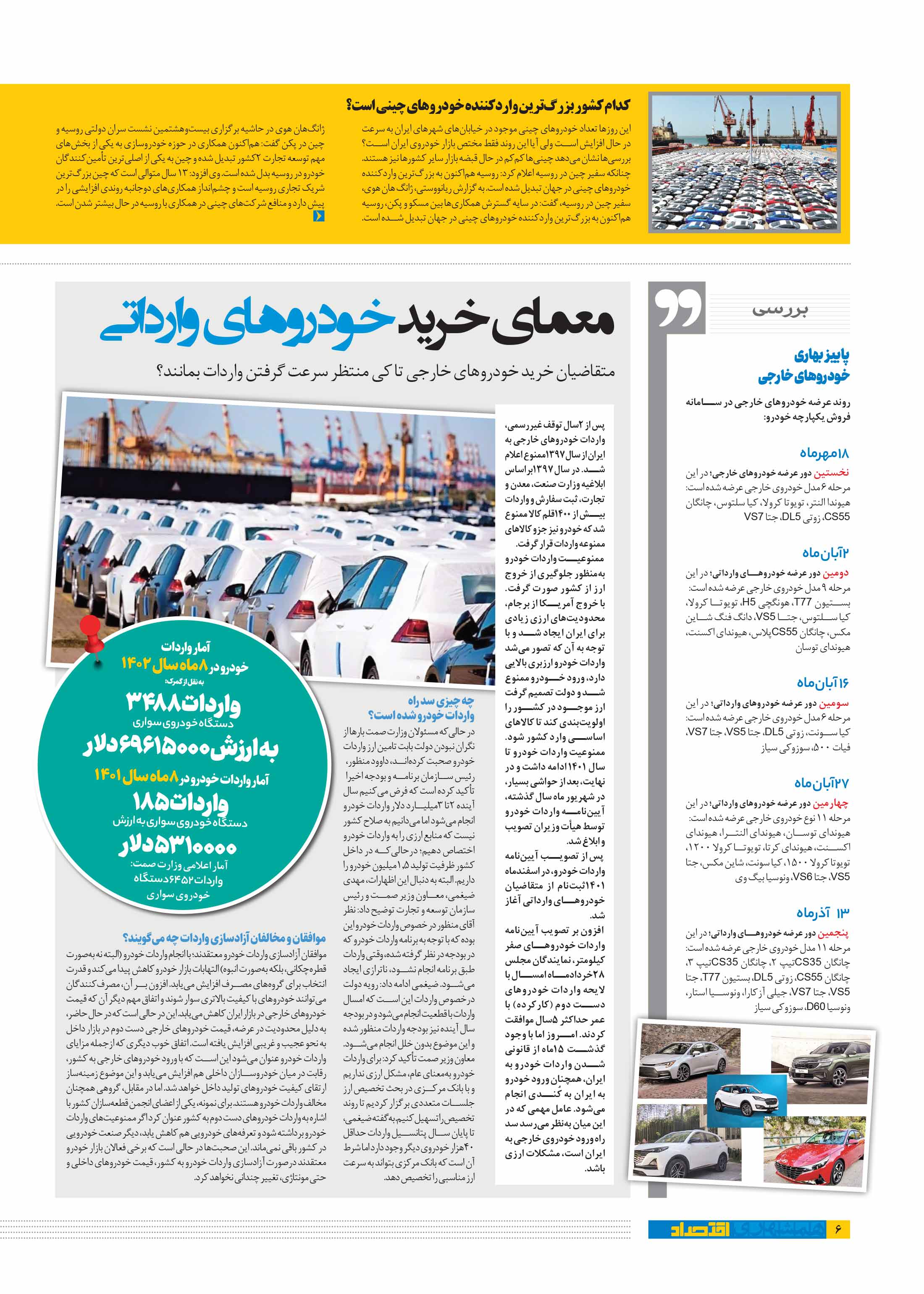 همشهری اقتصاد6