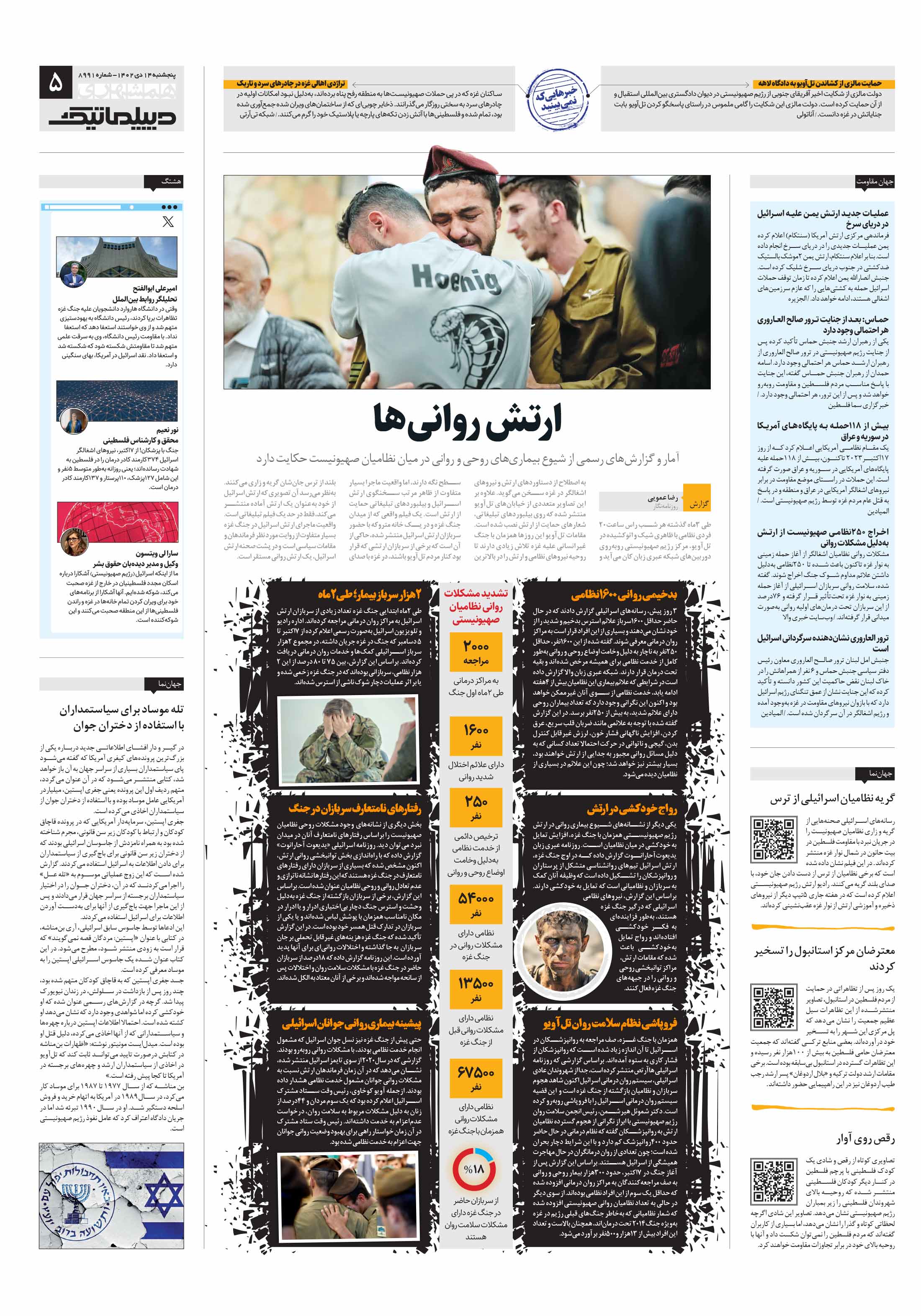 دیپلماتیک