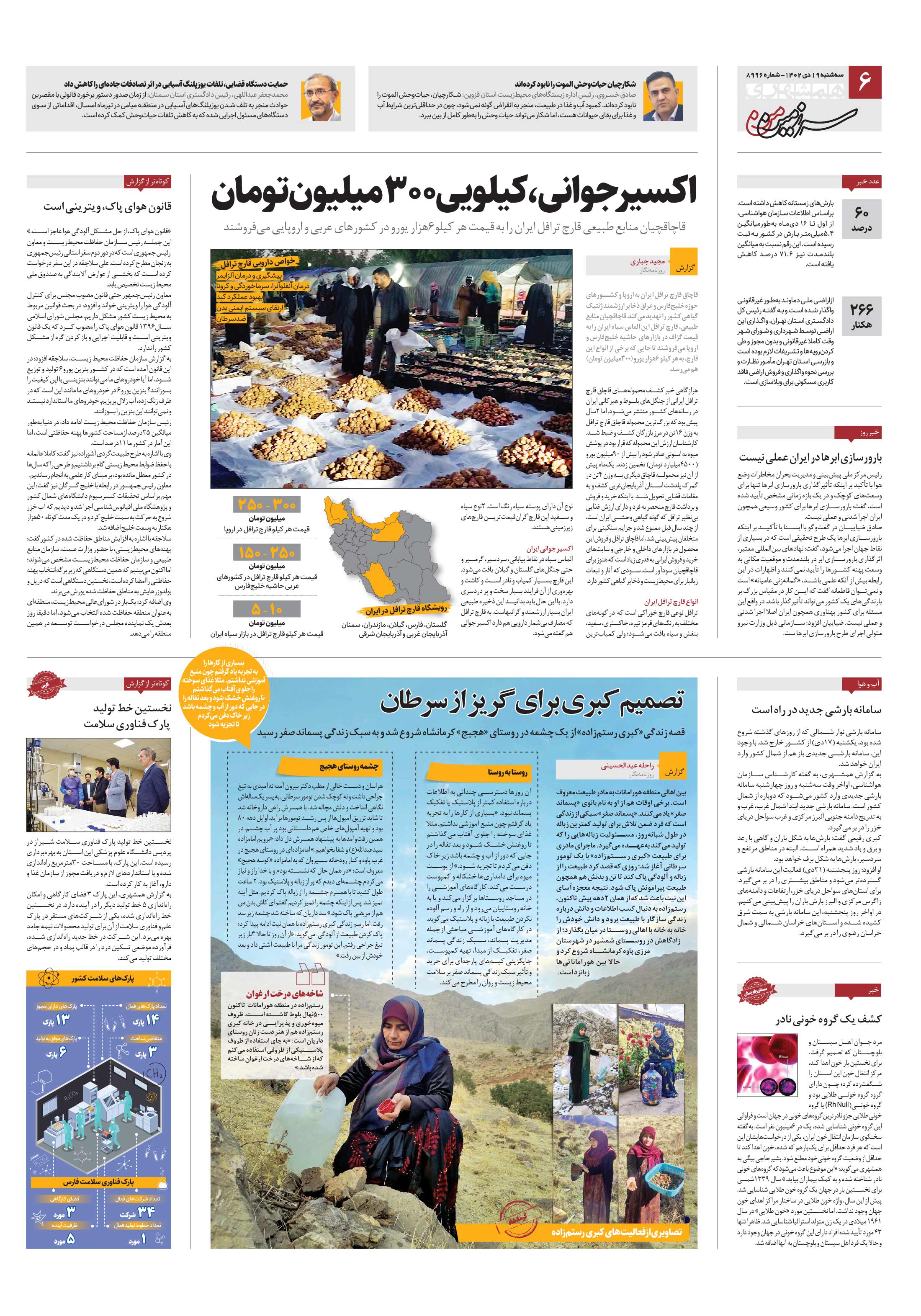 ایرانشهر