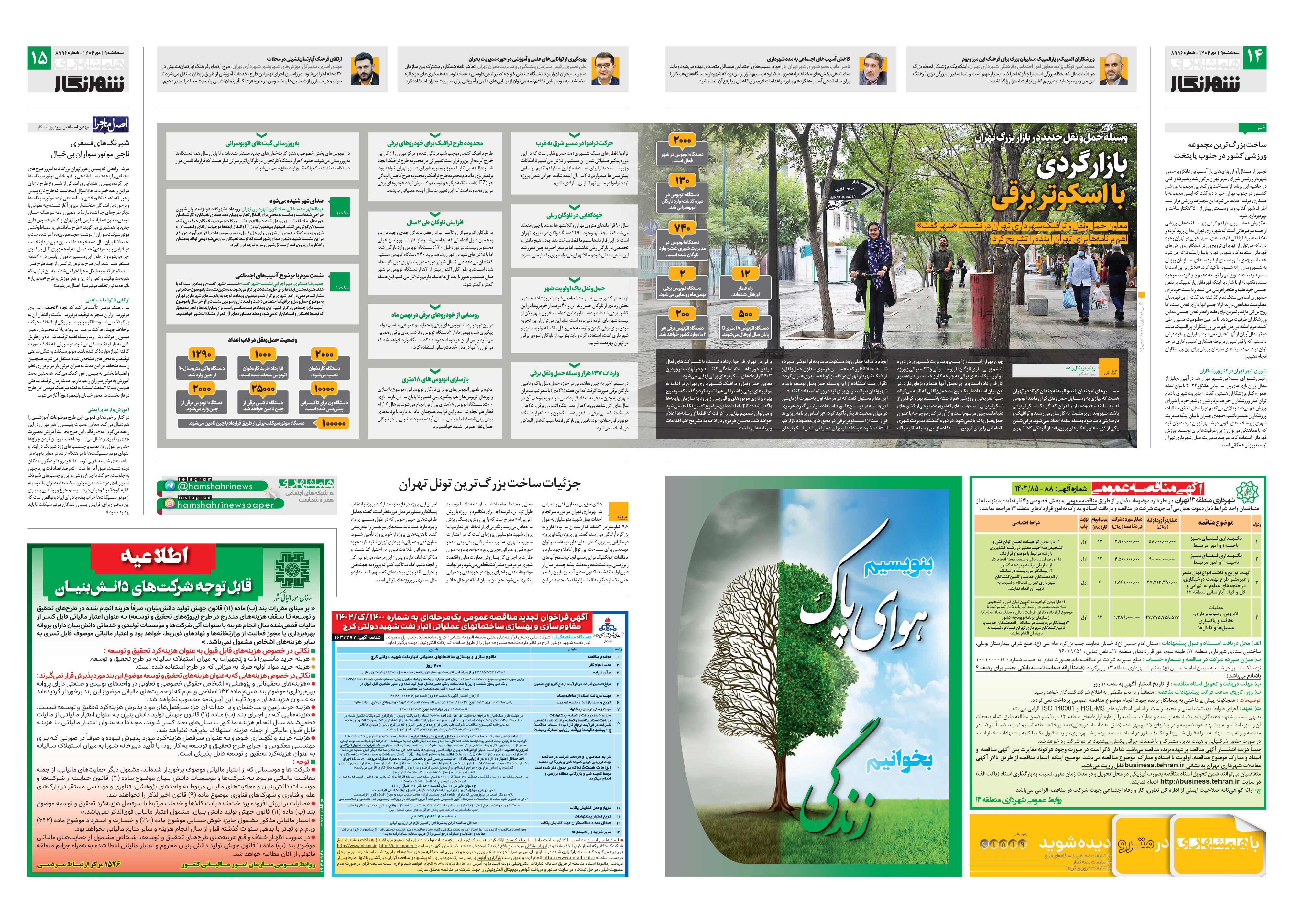 شهرنگار2-3