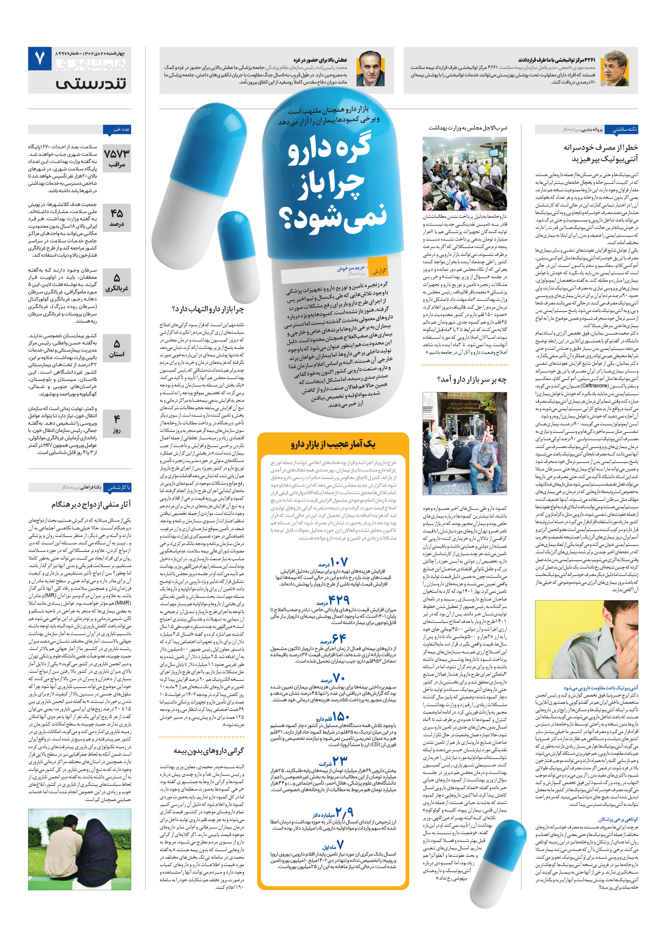 تندرستی