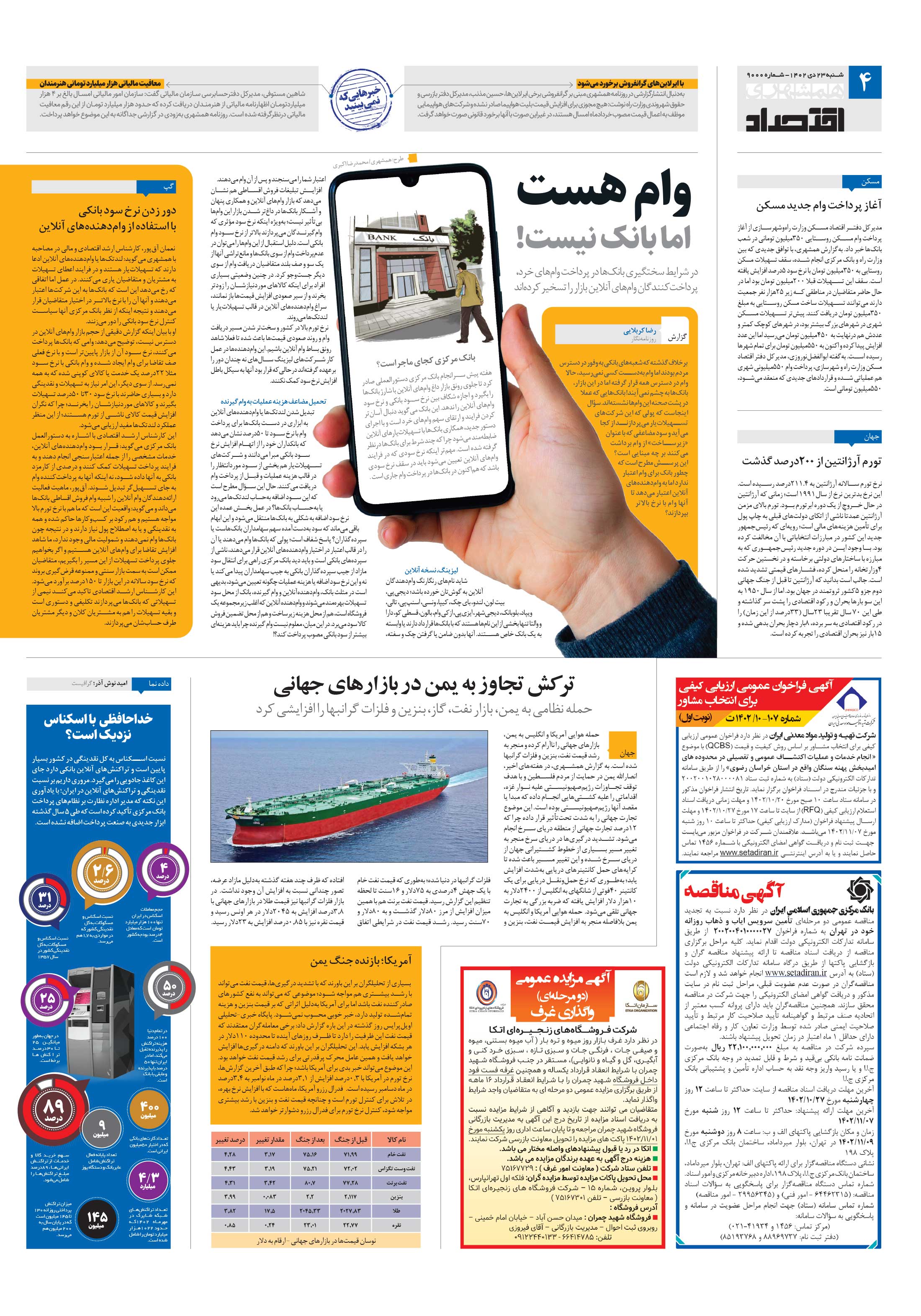 اقتصاد