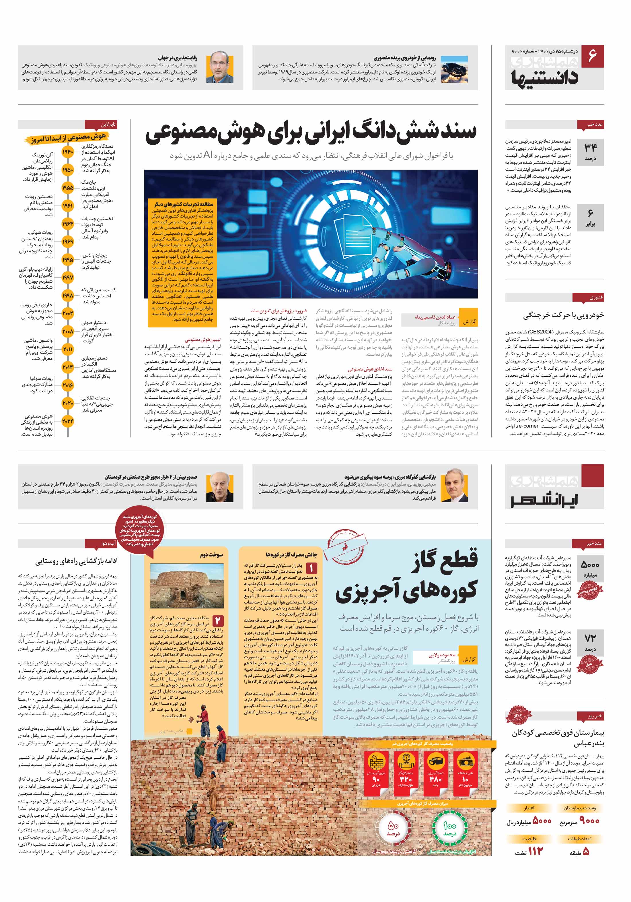 ایرانشهر