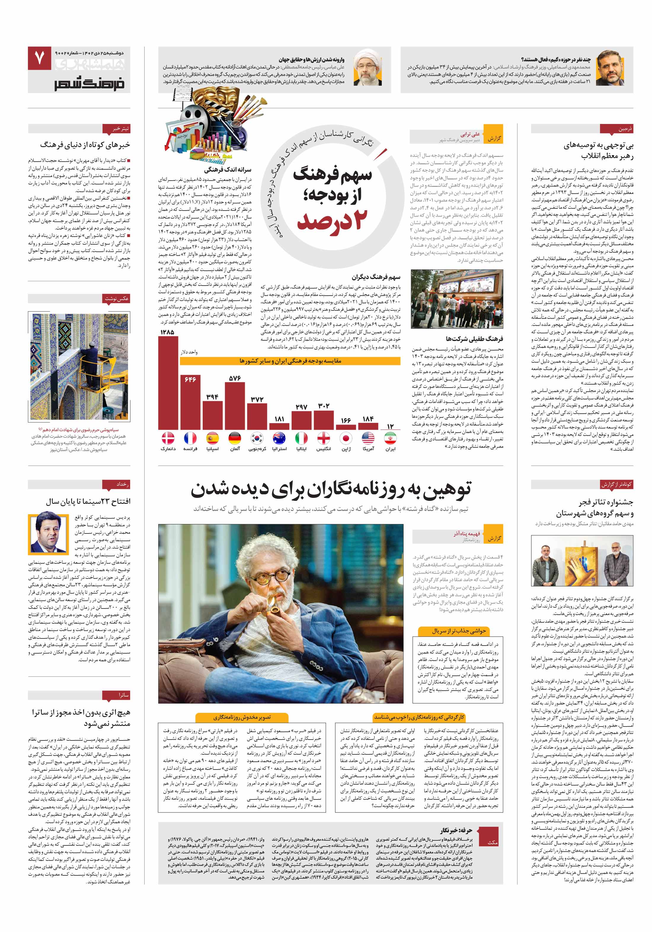 فرهنگ شهر