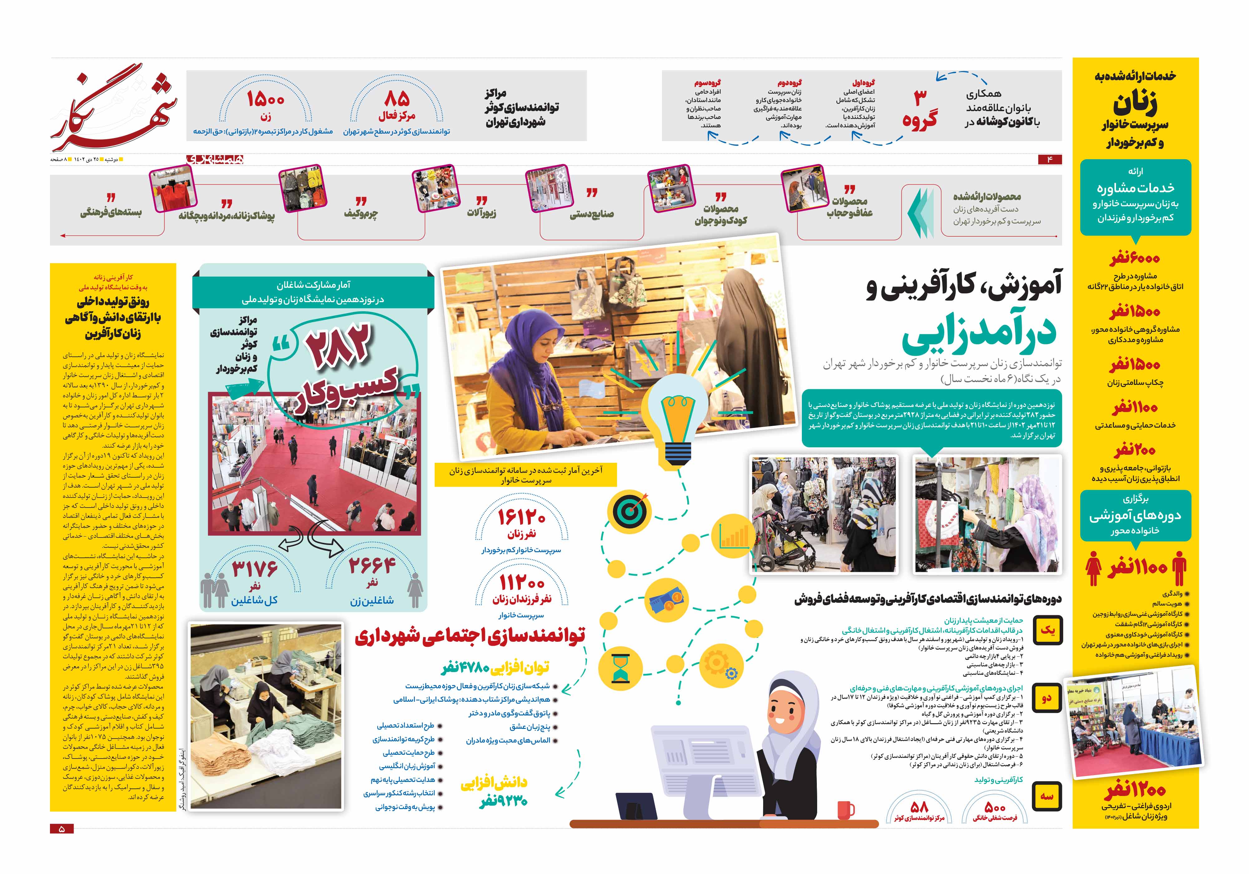 شهرنگار4-5
