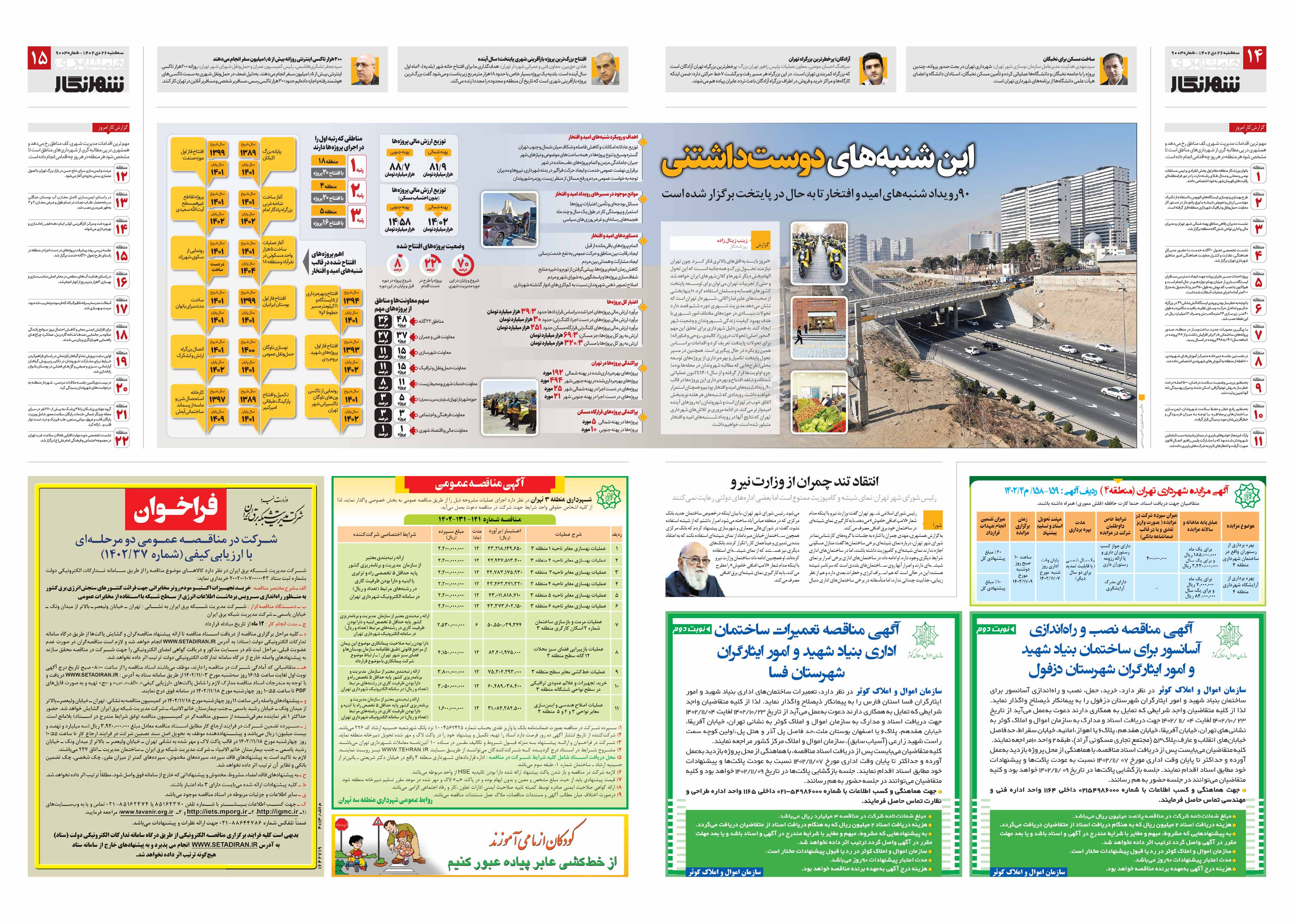 شهرنگار2-3