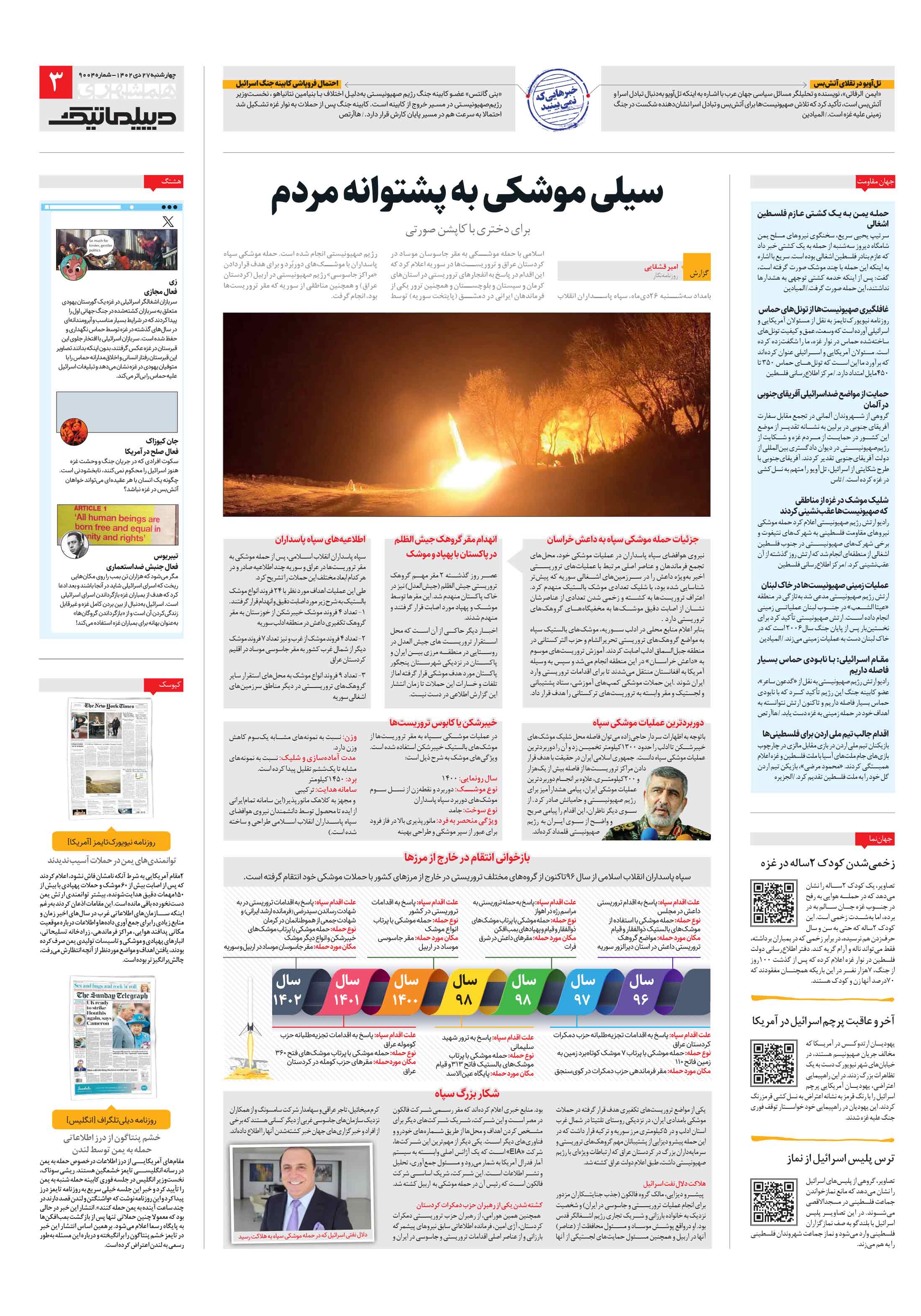 دیپلماتیک
