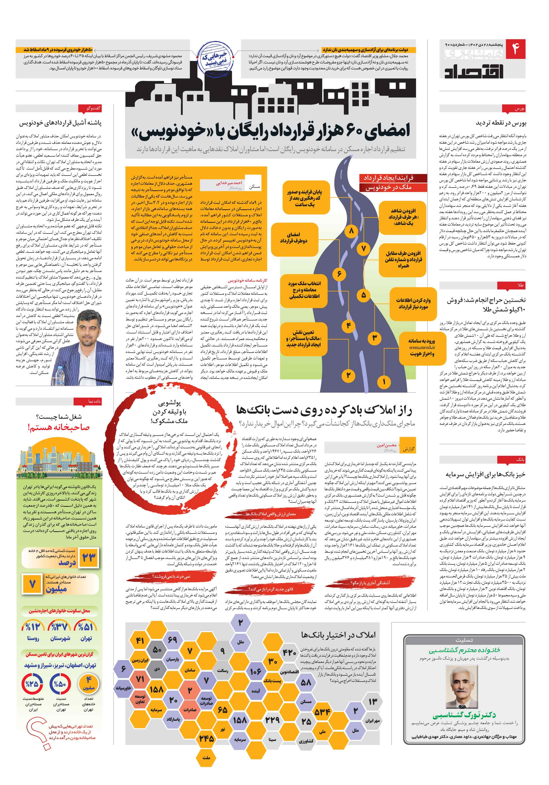 اقتصاد