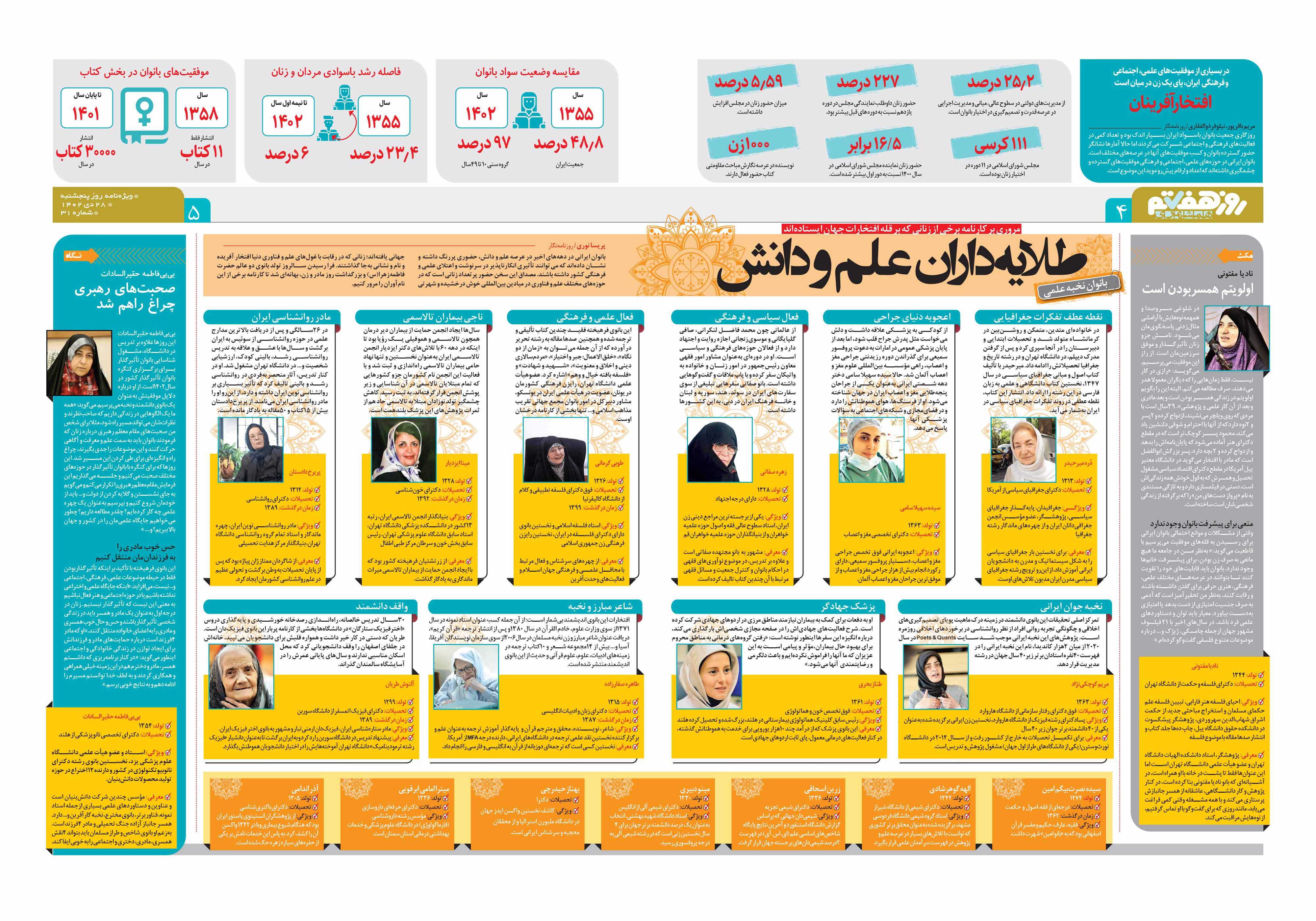 روز هفتم 4-5