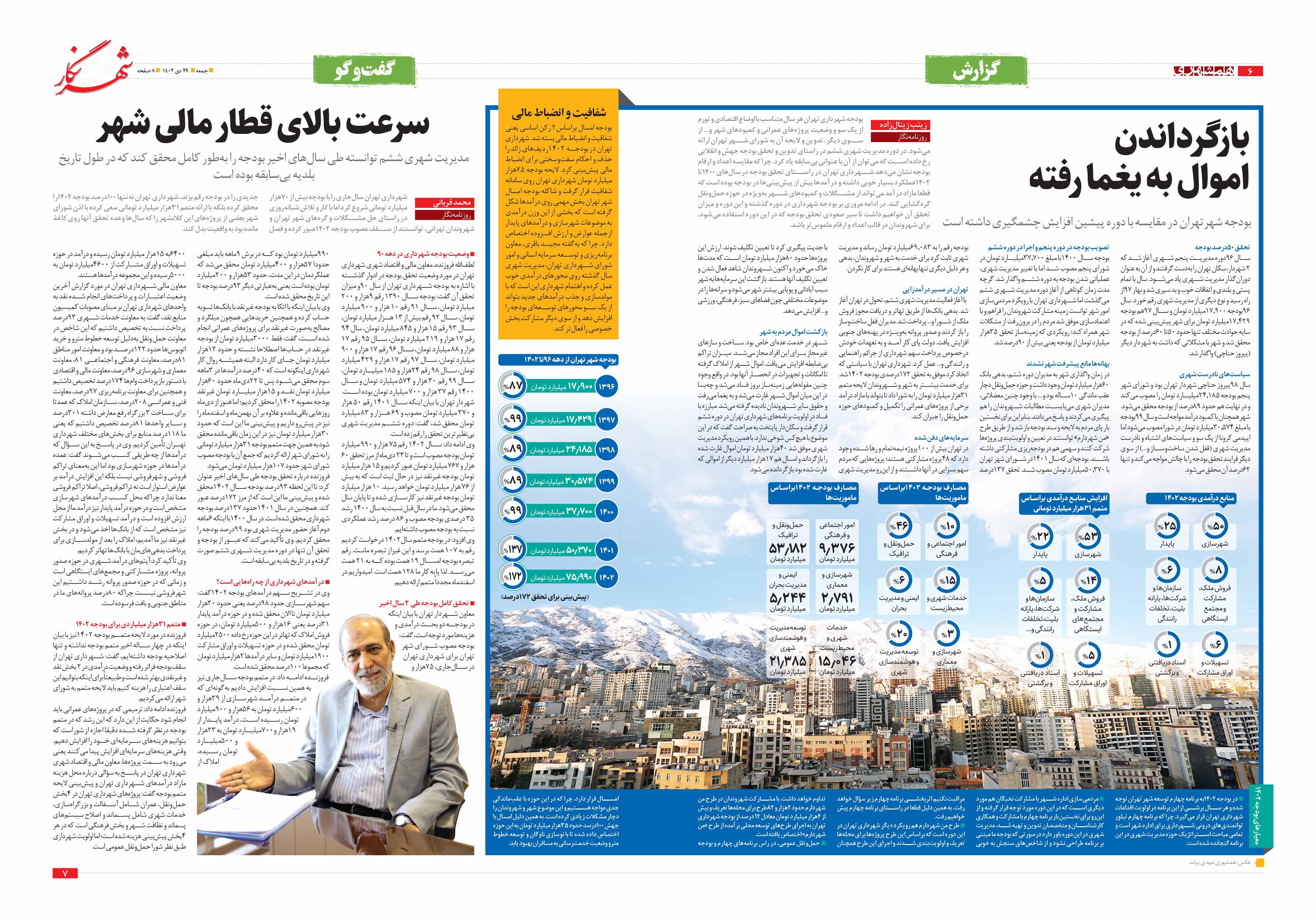 شهرنگار6-7