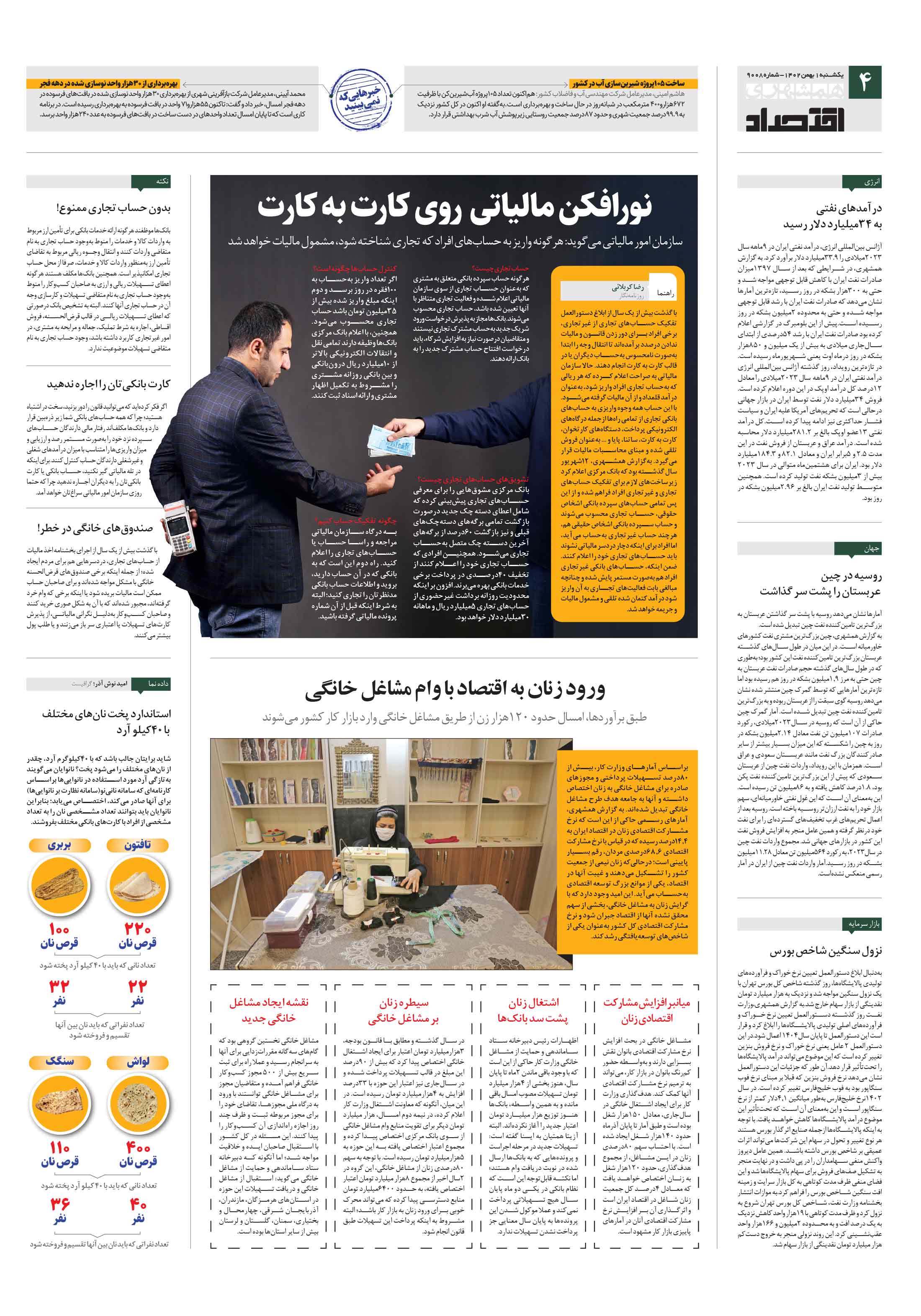 اقتصاد