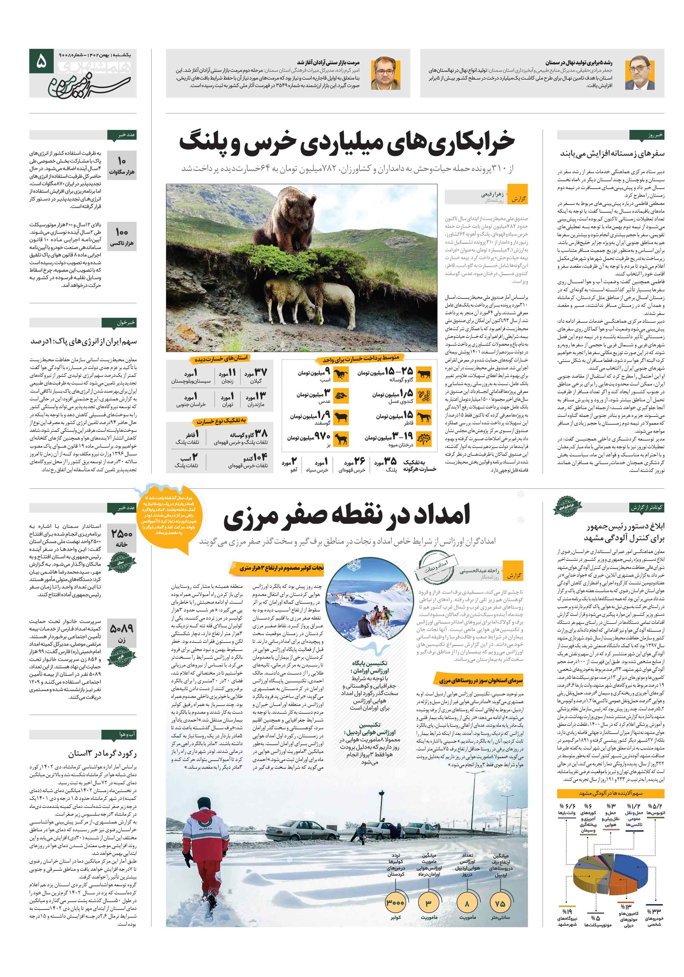 ایرانشهر