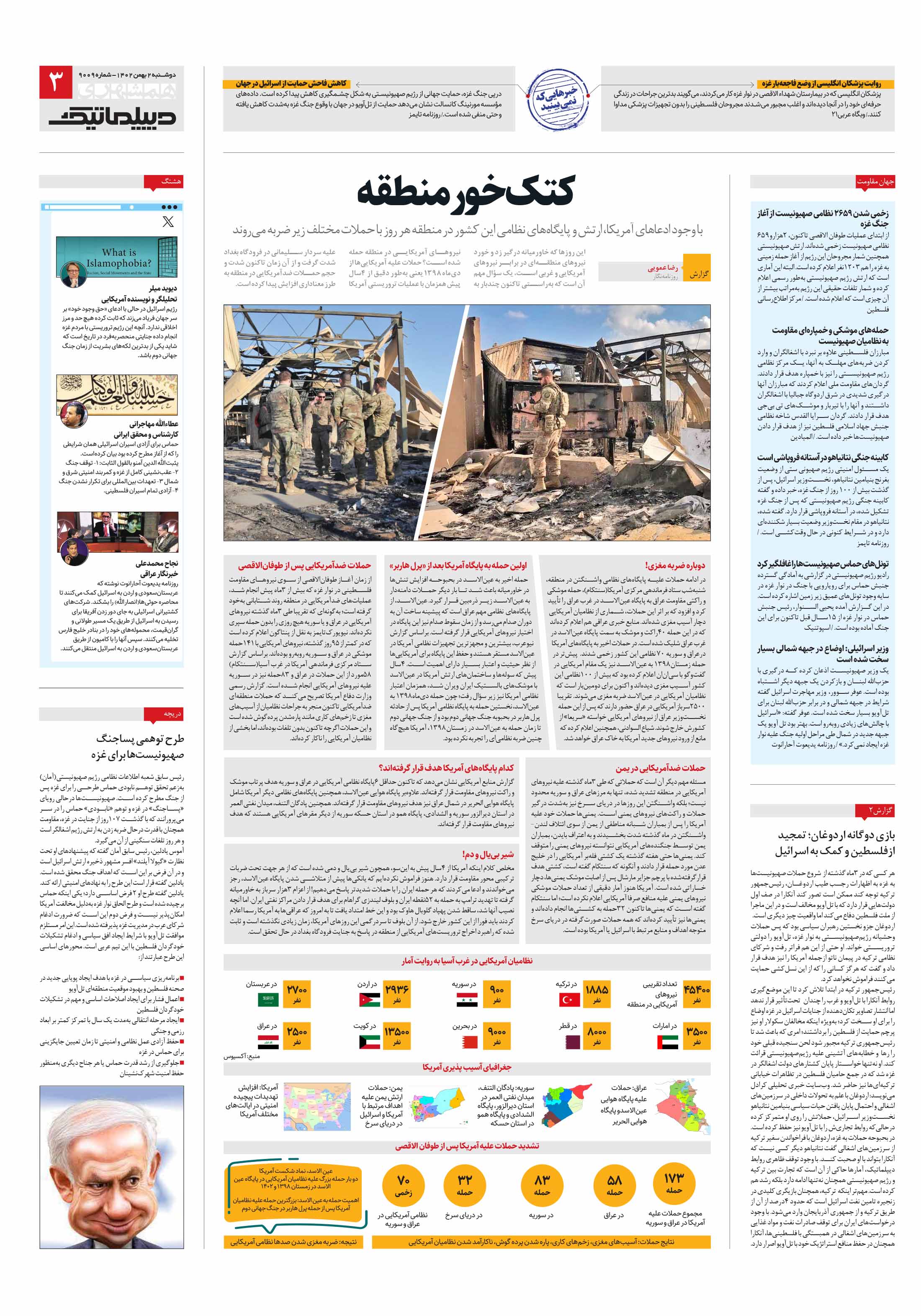 دیپلماتیک