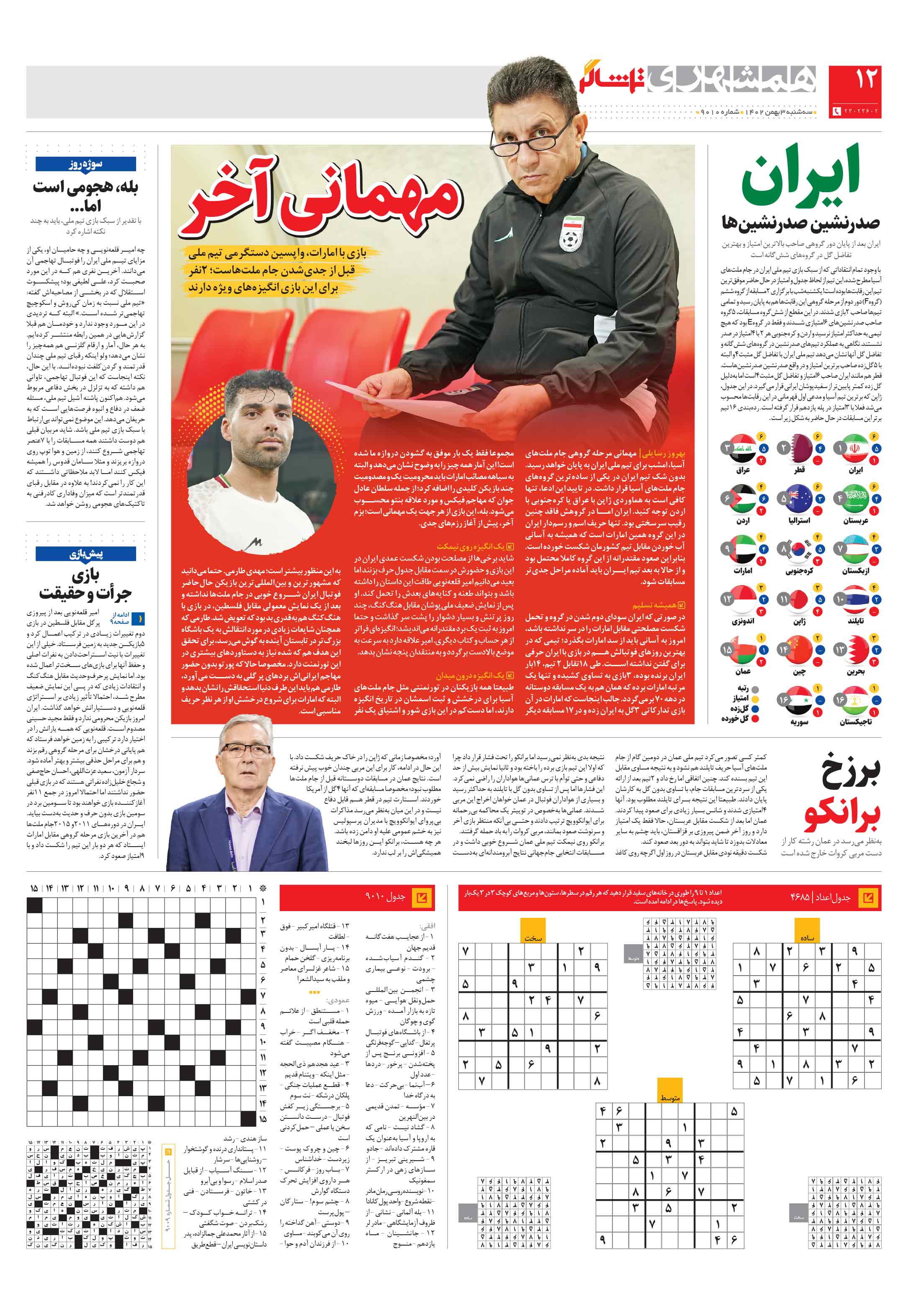 تماشاگر 4