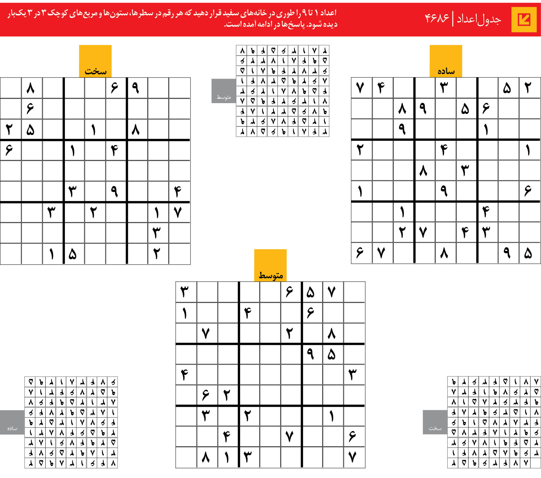 جدول‌اعداد | 4686
