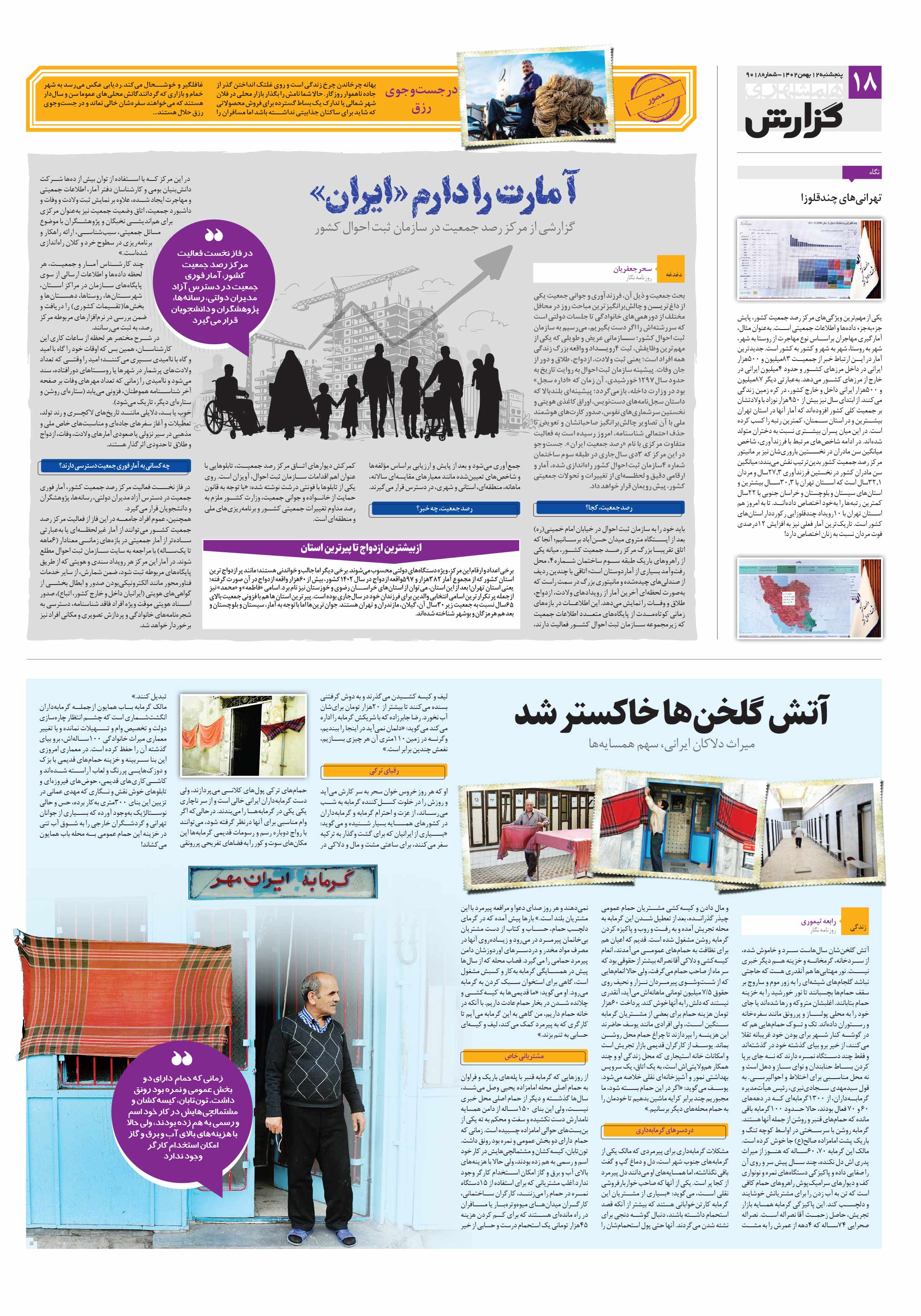 همشهری گزارش