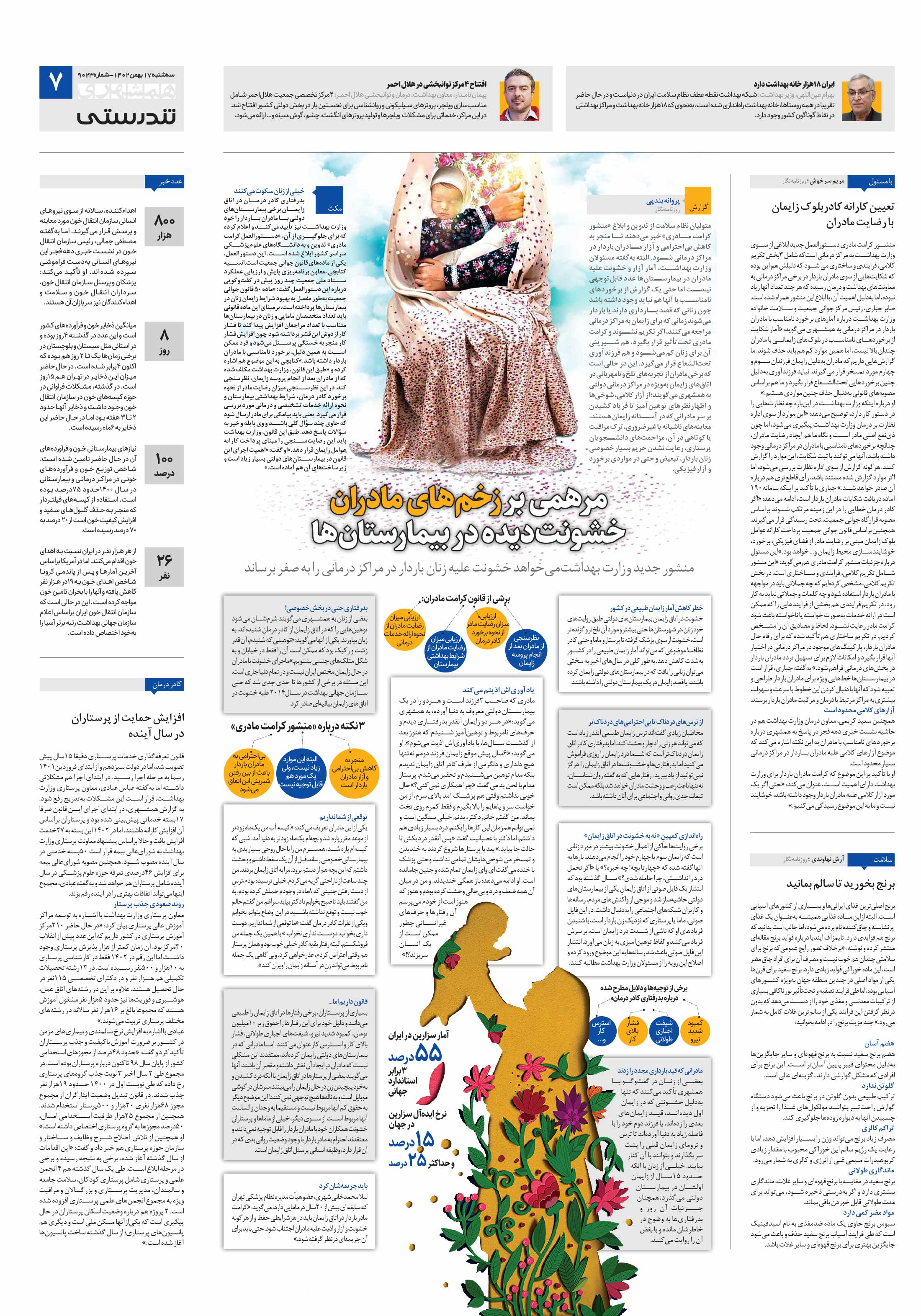 تندرستی