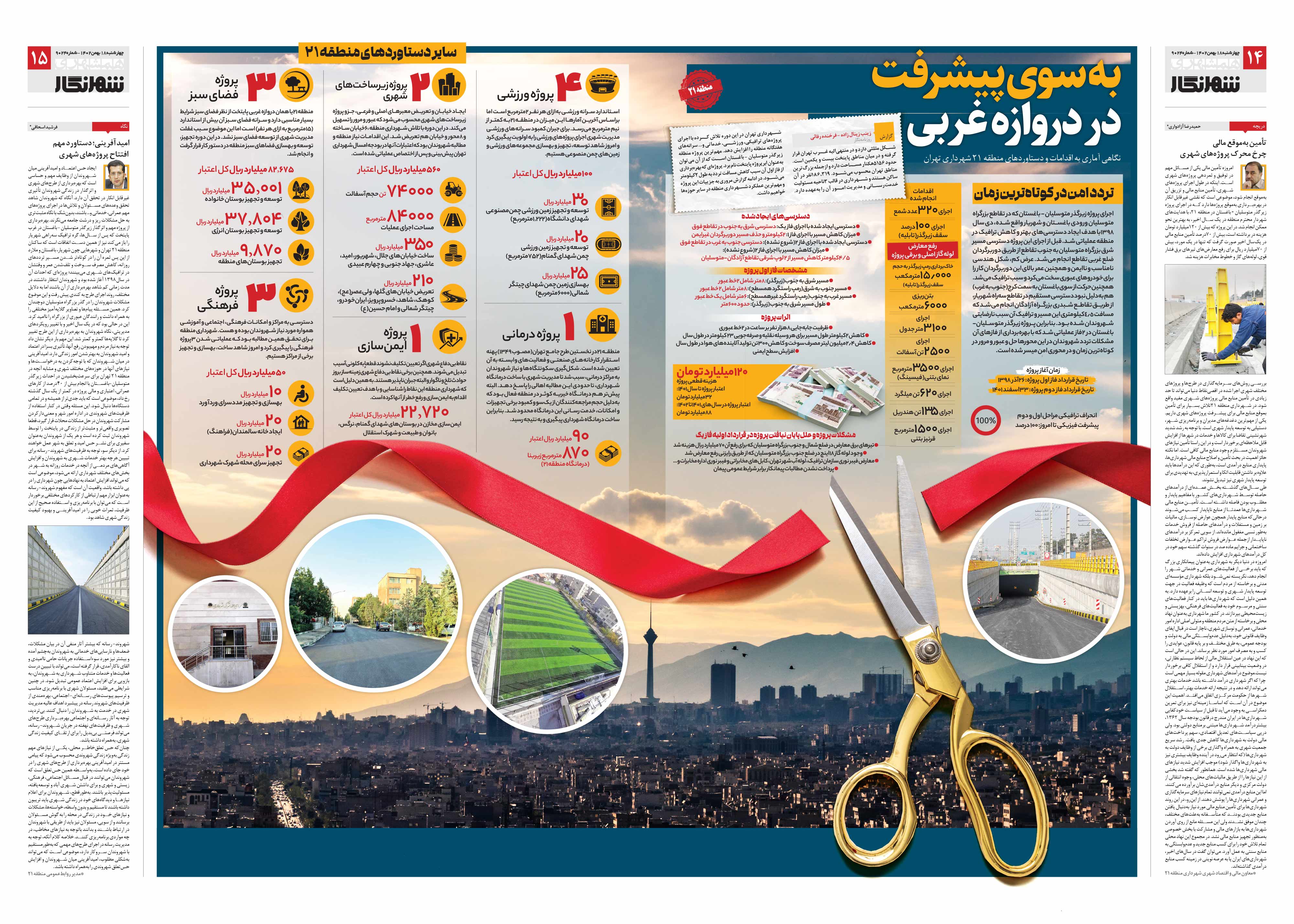 شهرنگار2-3