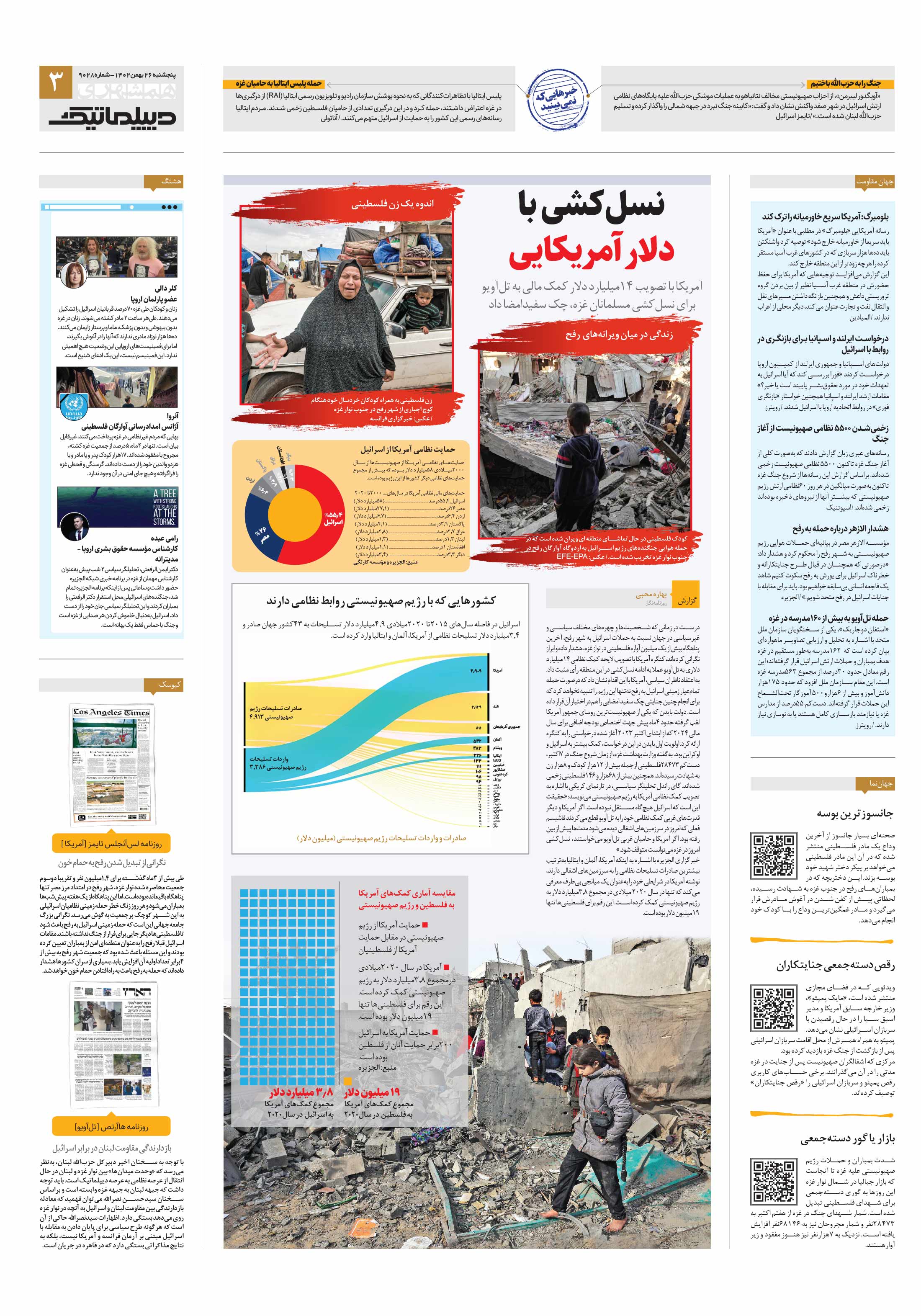 دیپلماتیک