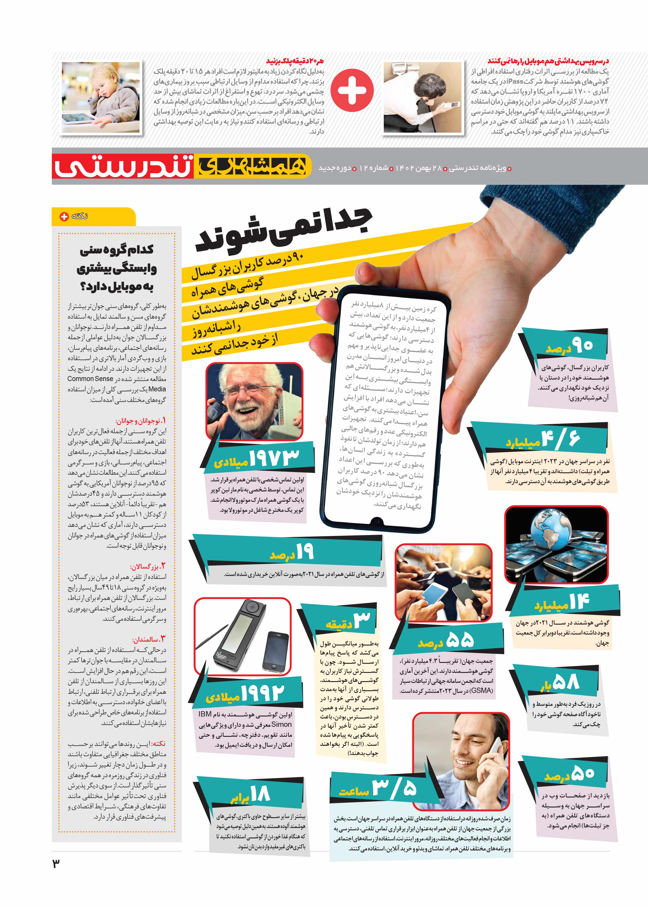 تندرستی3