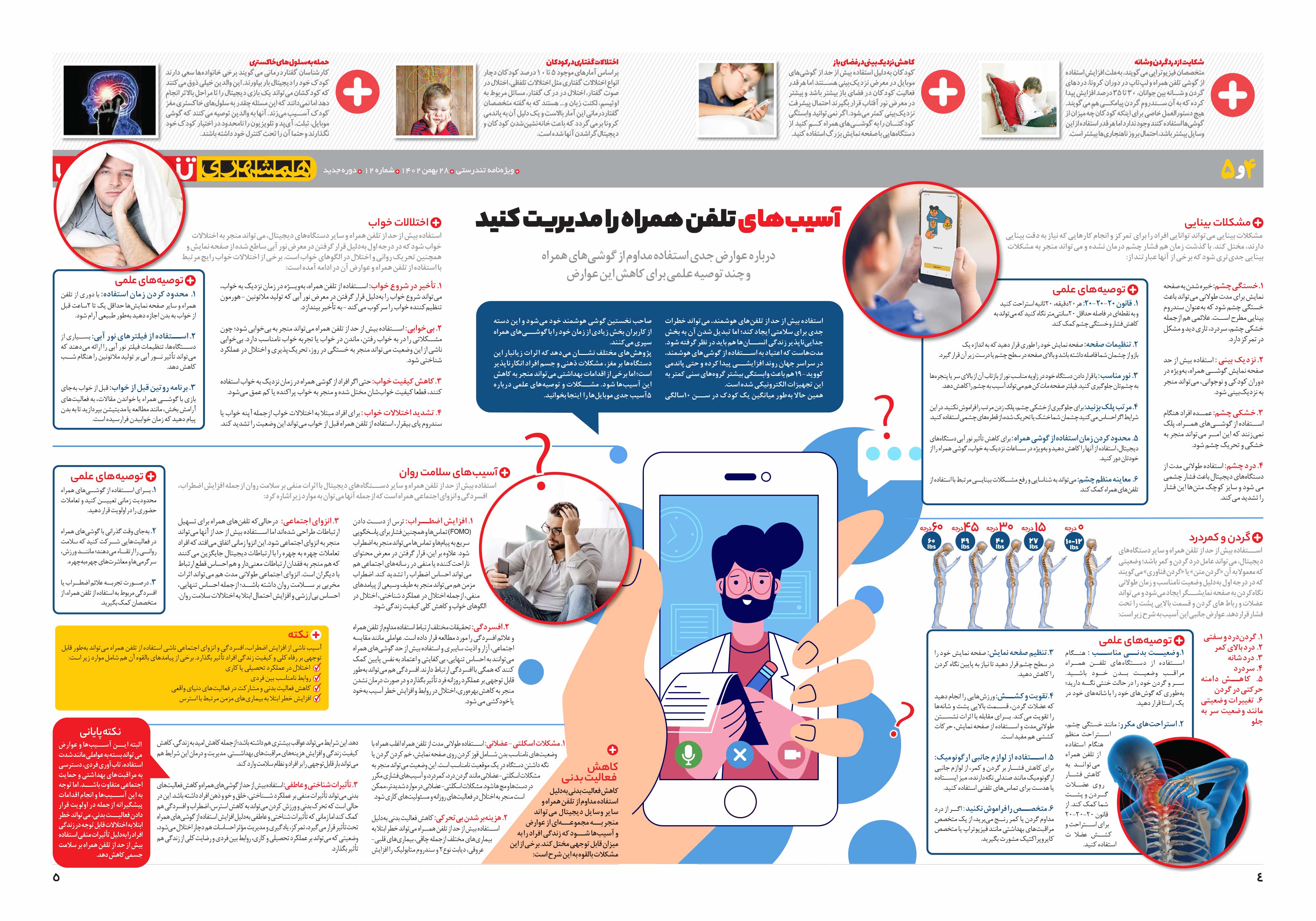 تندرستی4-5