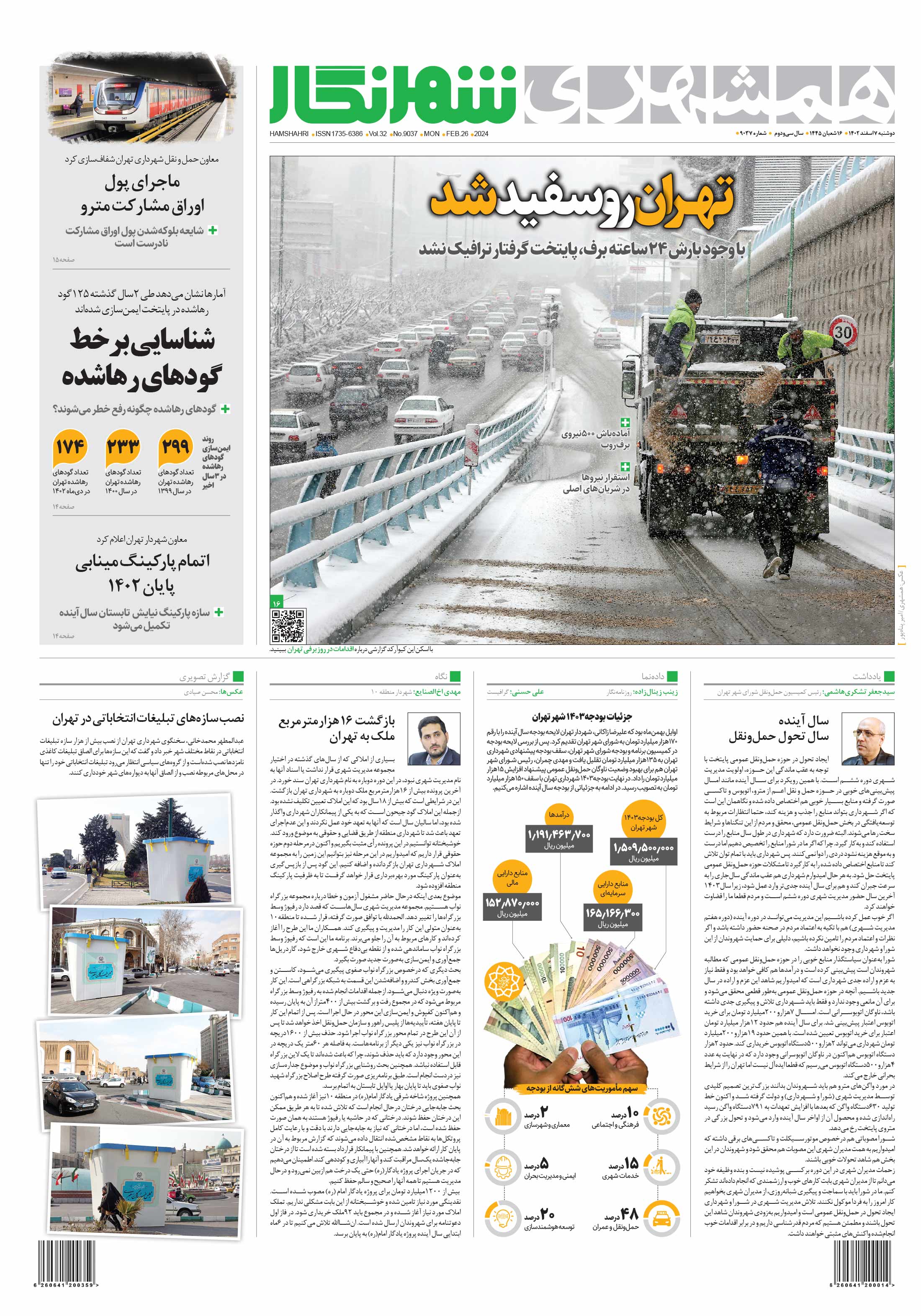 شهرنگار1