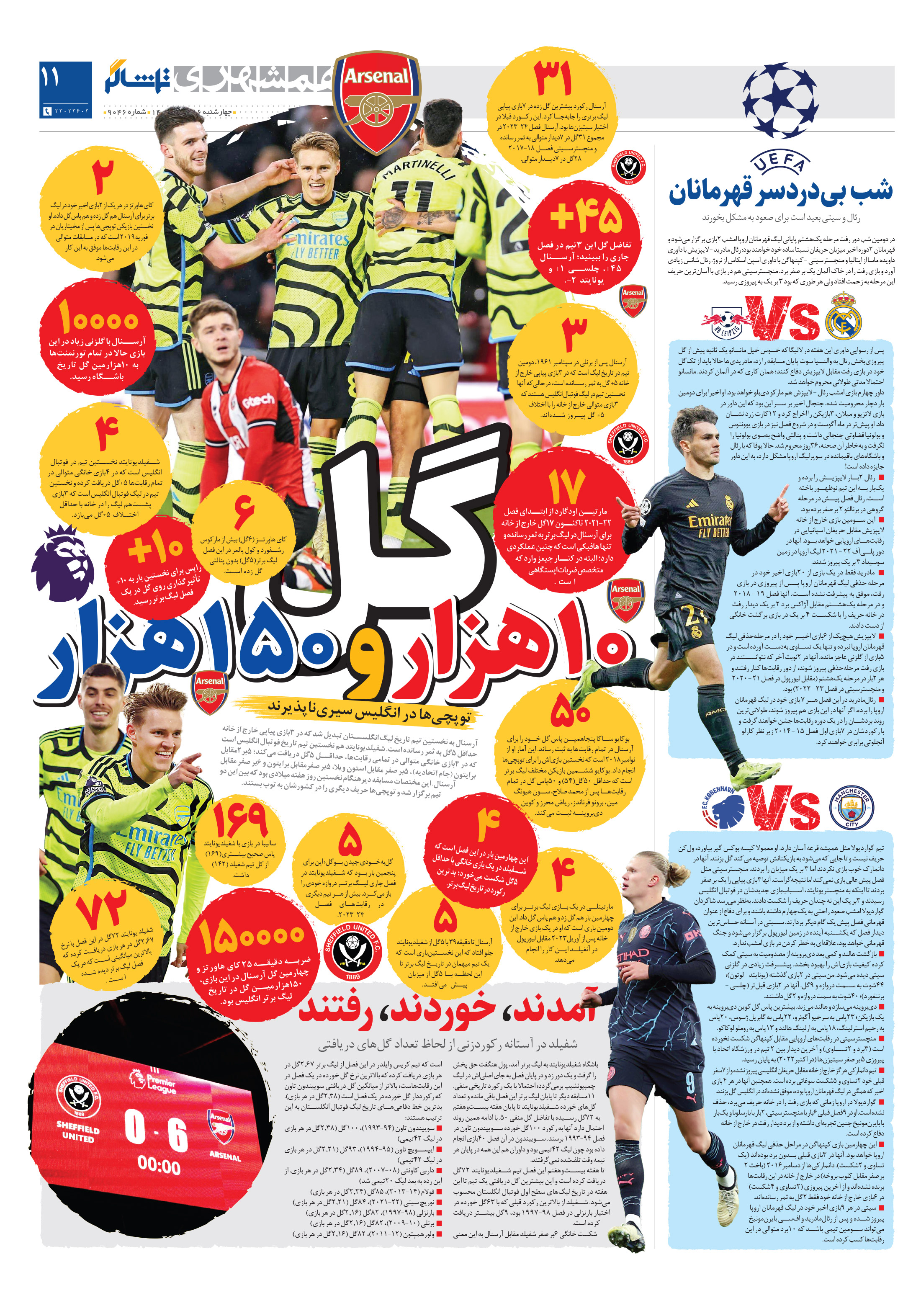 تماشاگر 3