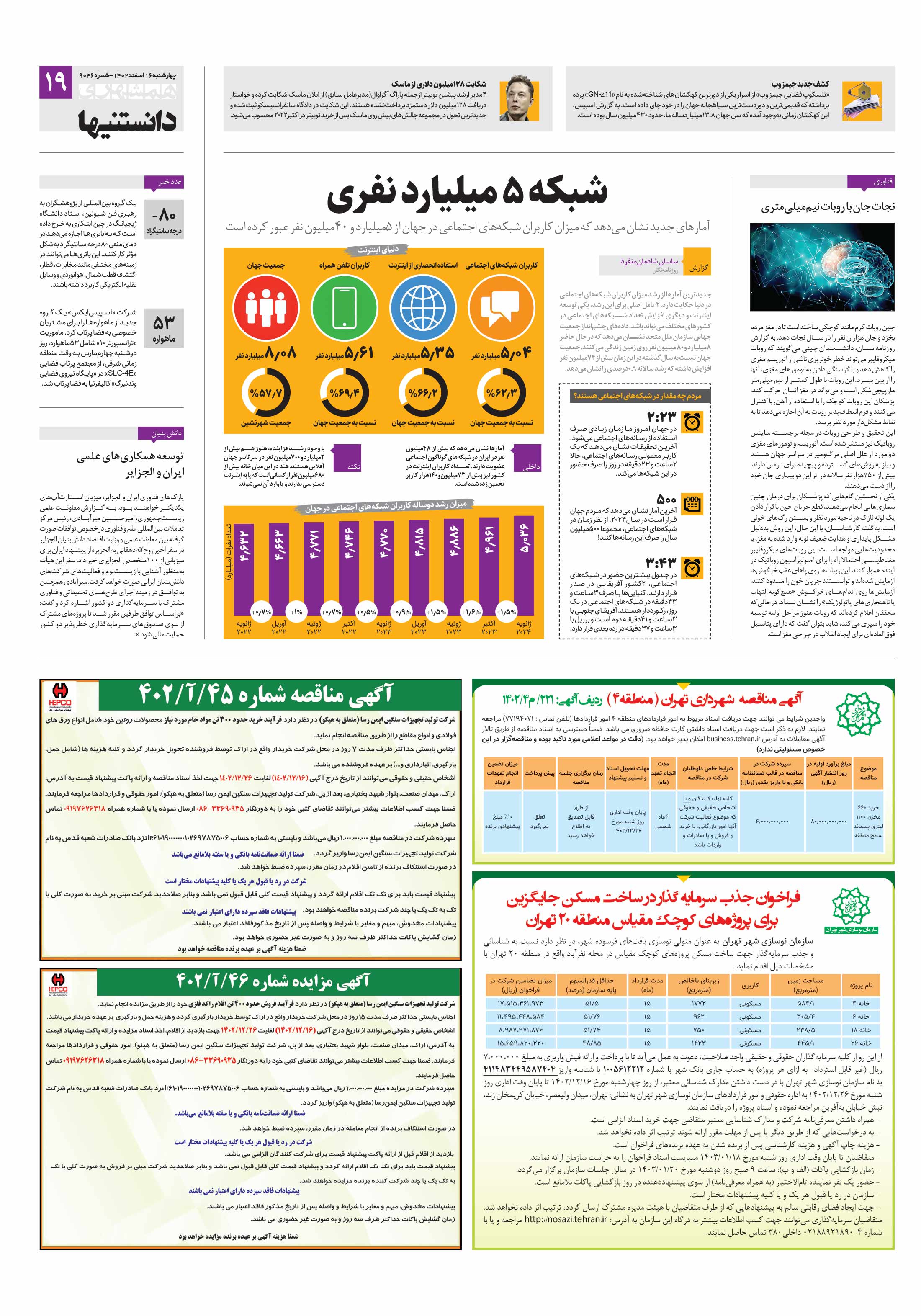 دانستنی ها