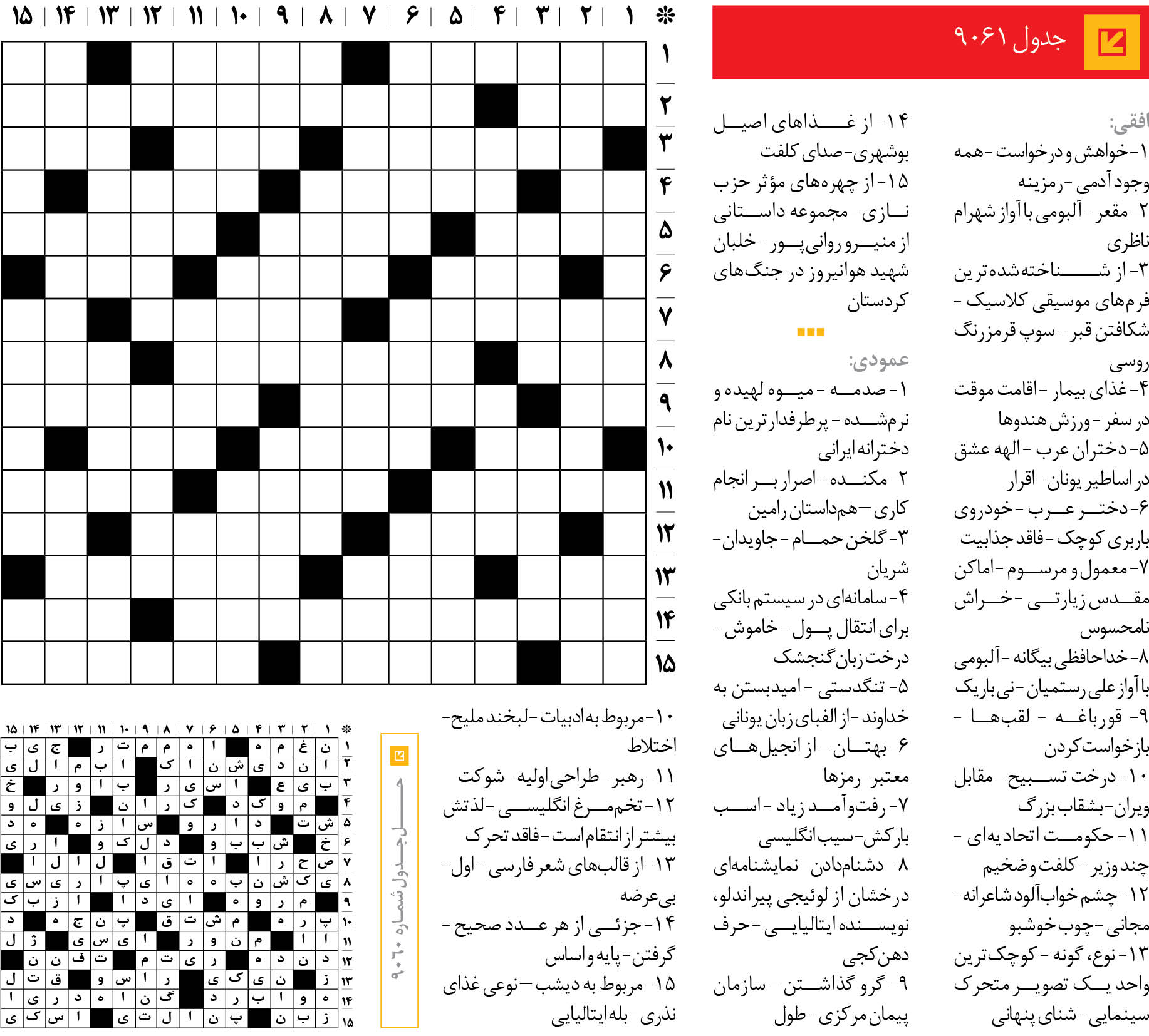 جد‌‌ول 9061