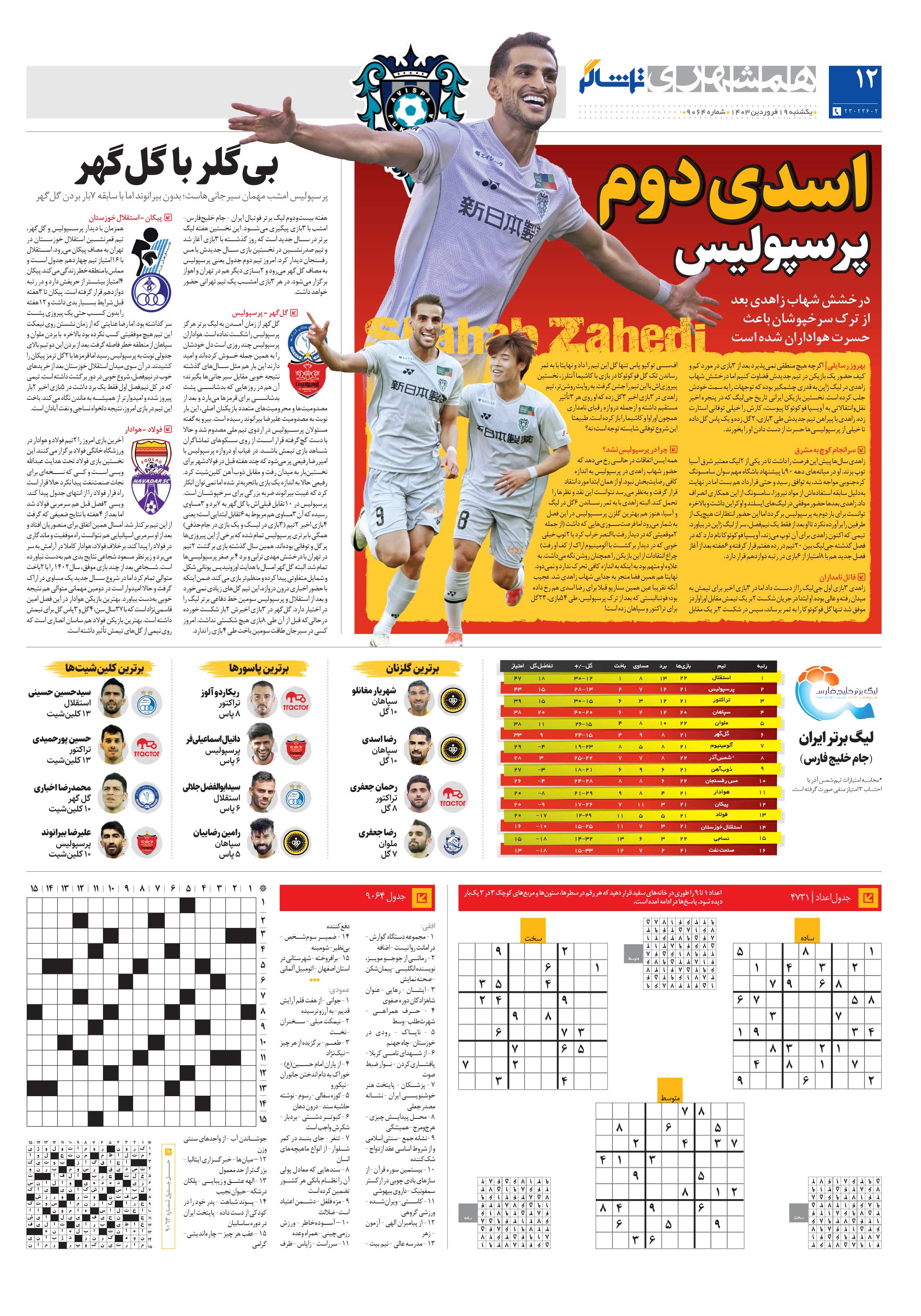 تماشاگر 4