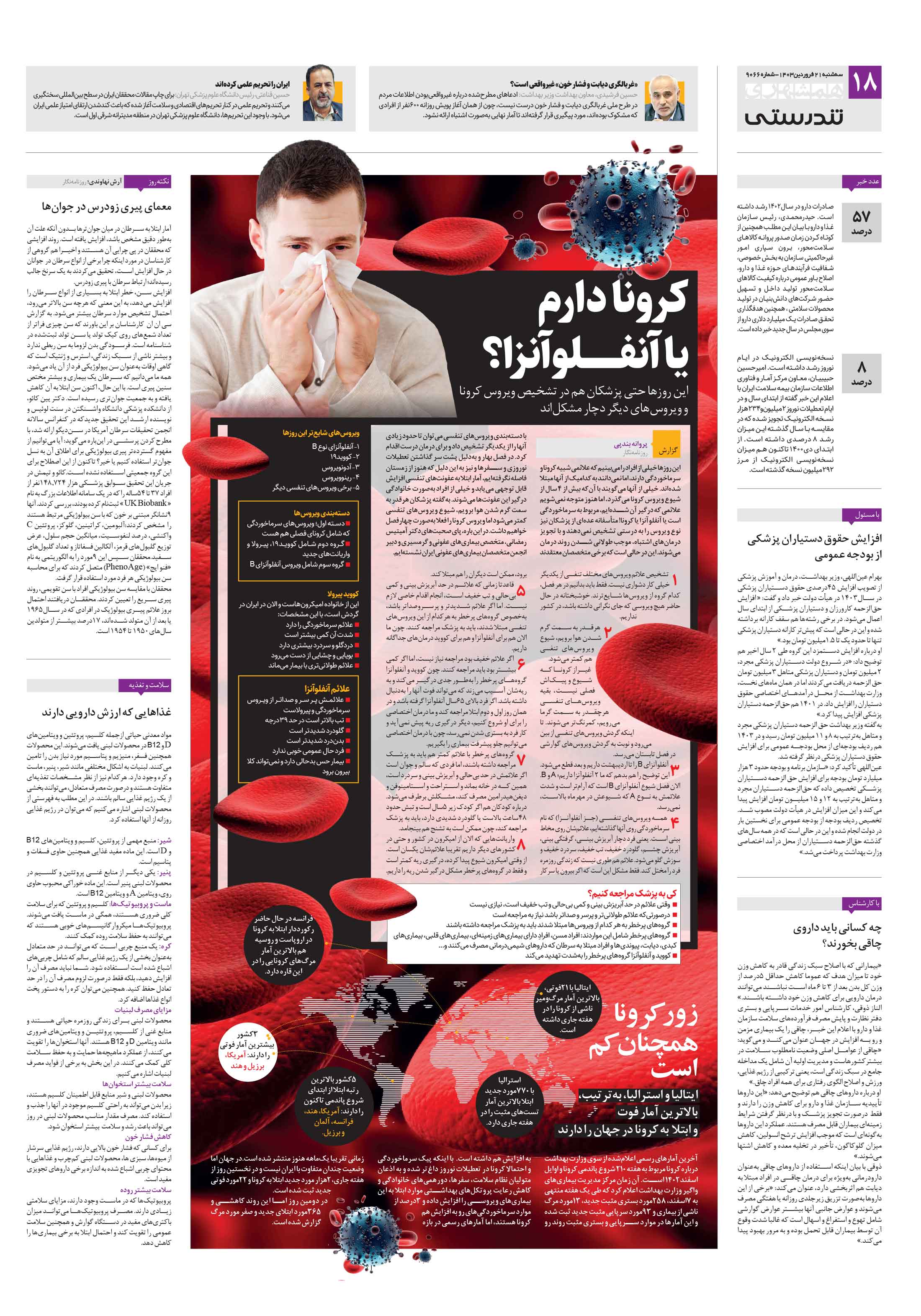تندرستی