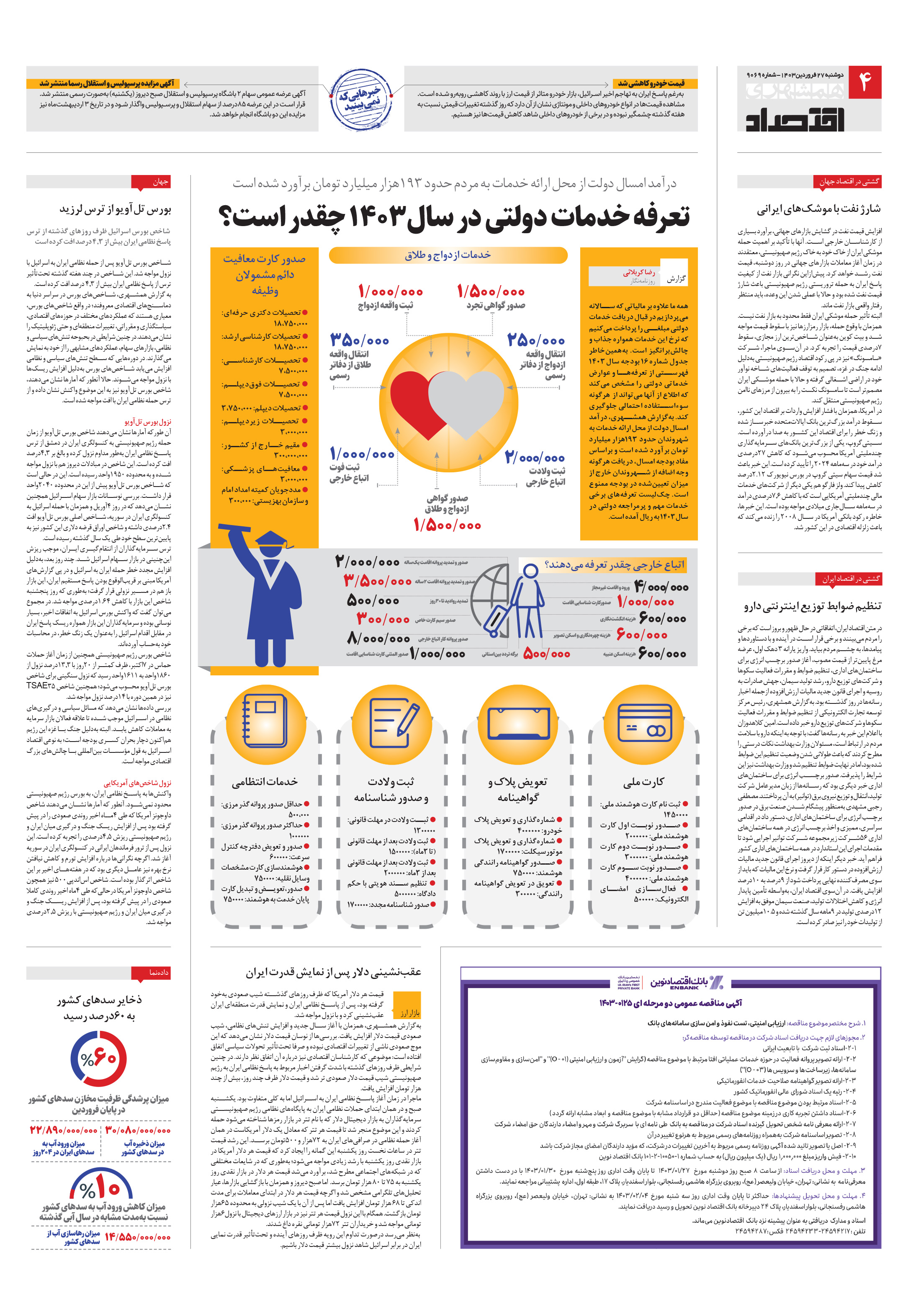 اقتصاد