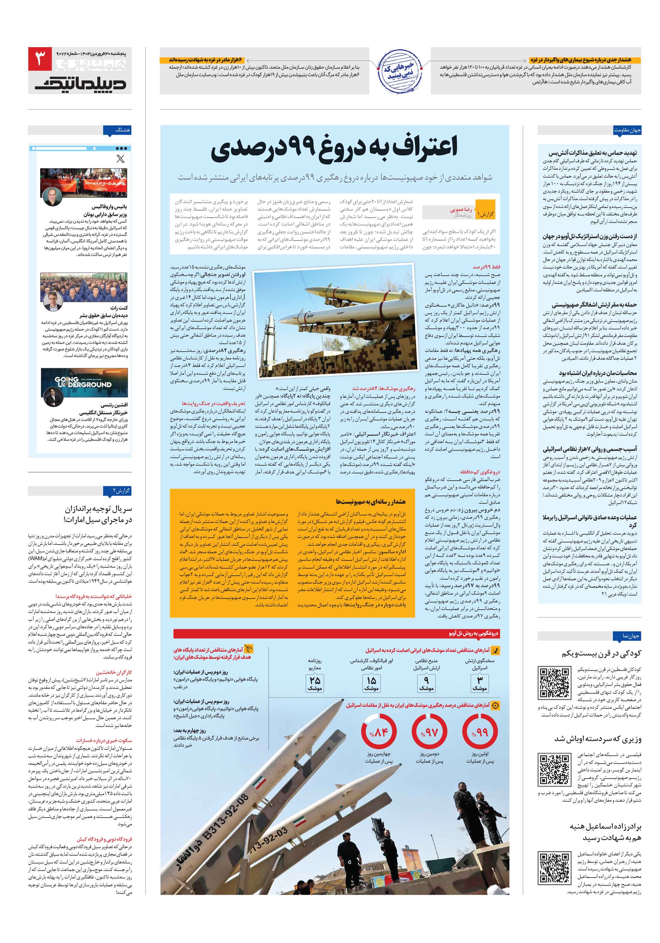 دیپلماتیک
