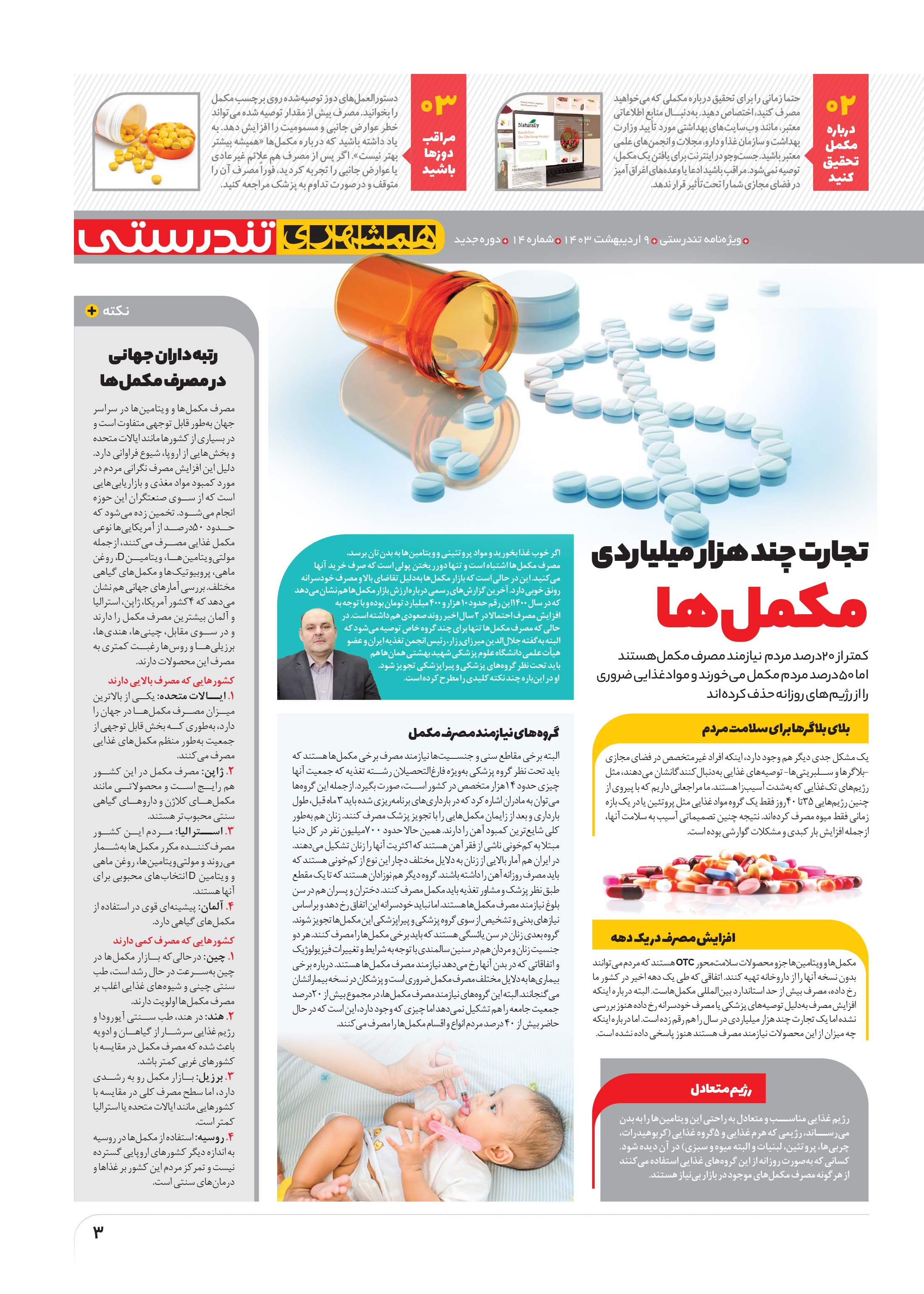تندرستی3