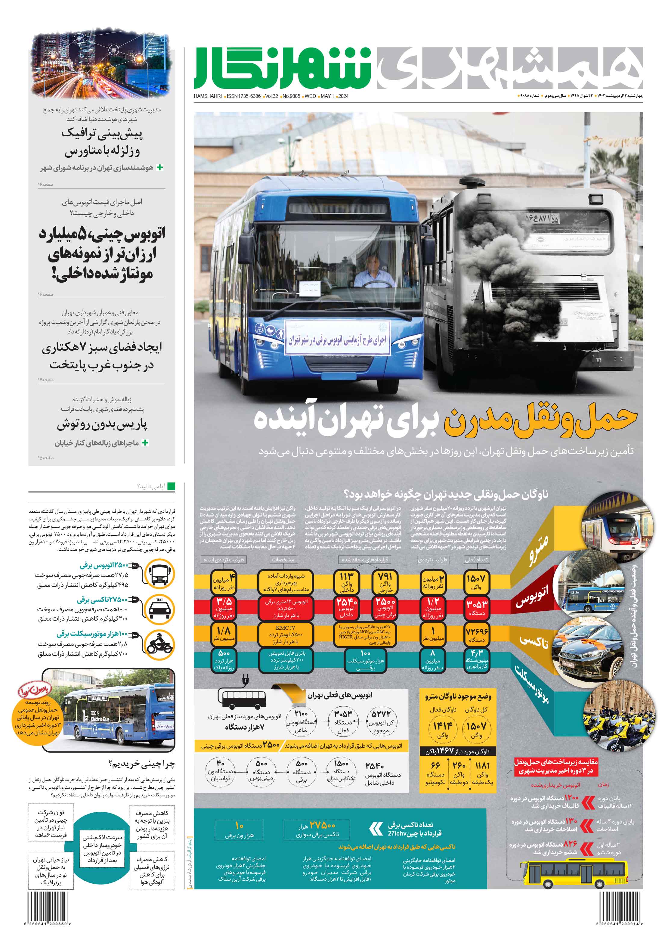 شهرنگار1