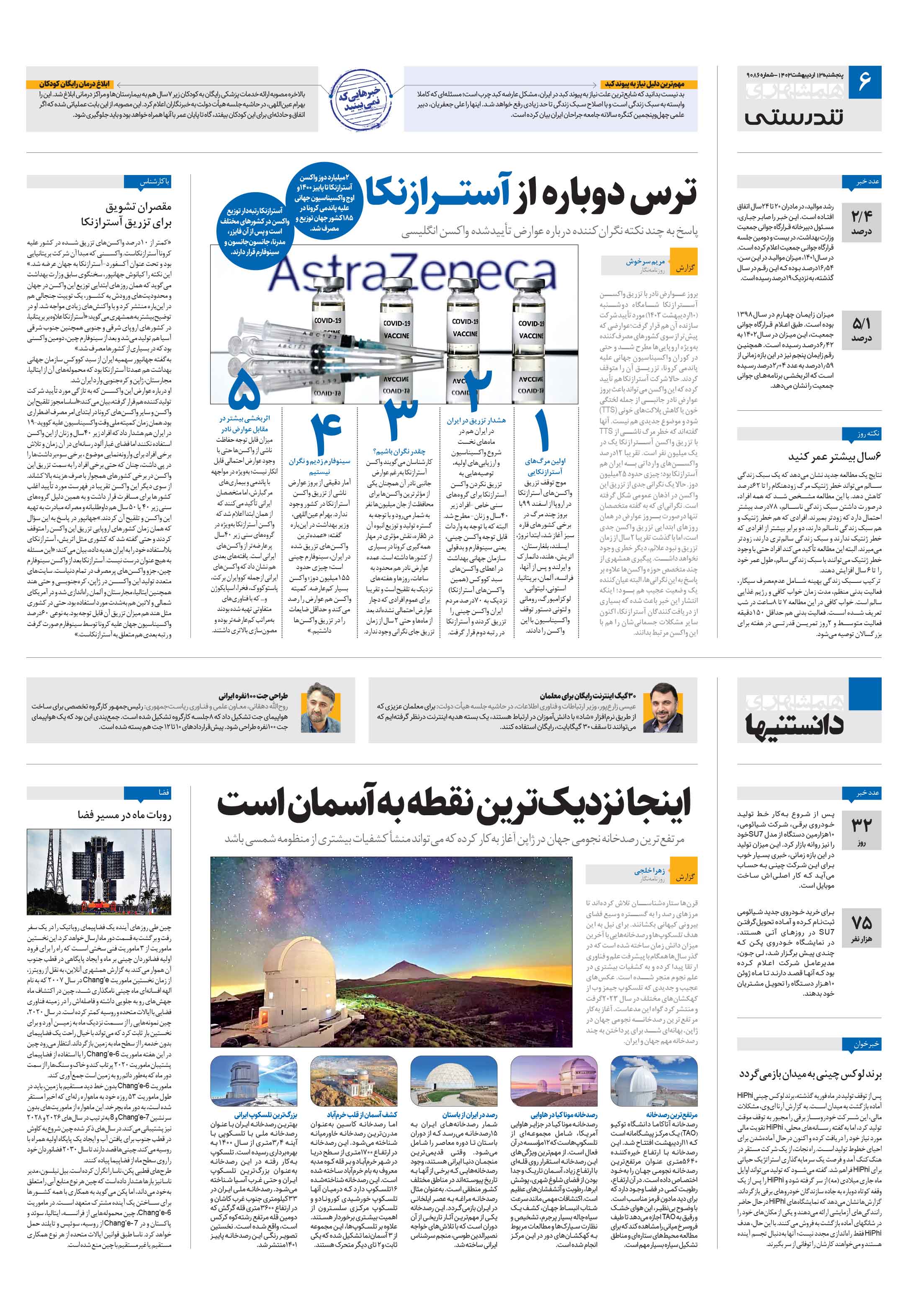 دانستنی ها