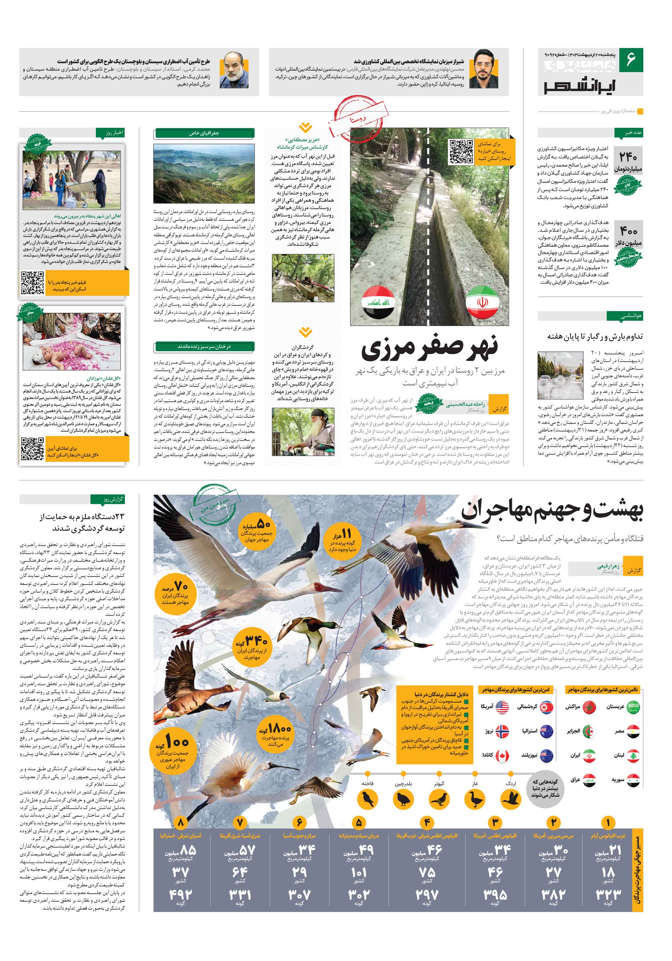سرزمین من