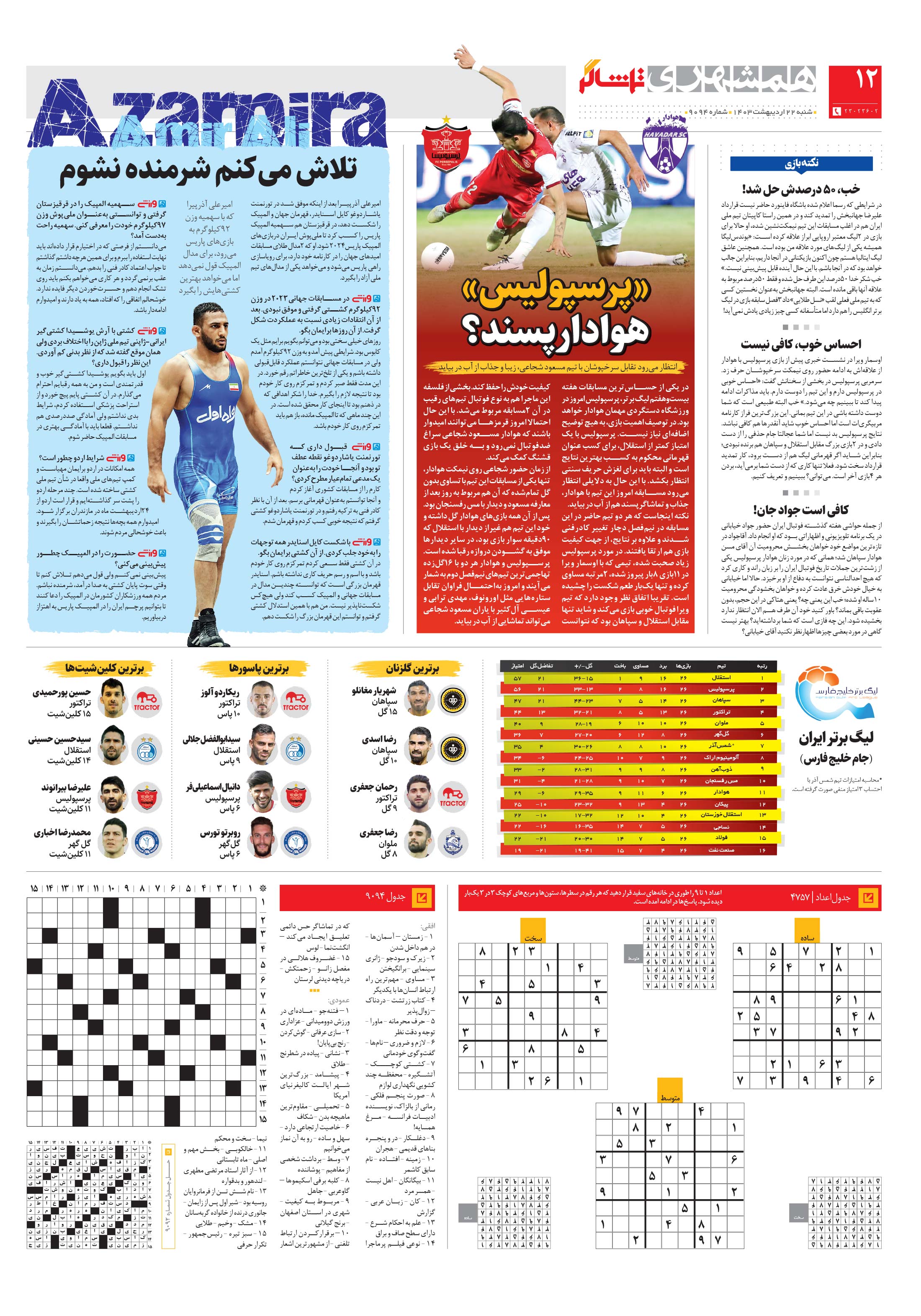 تماشاگر 4